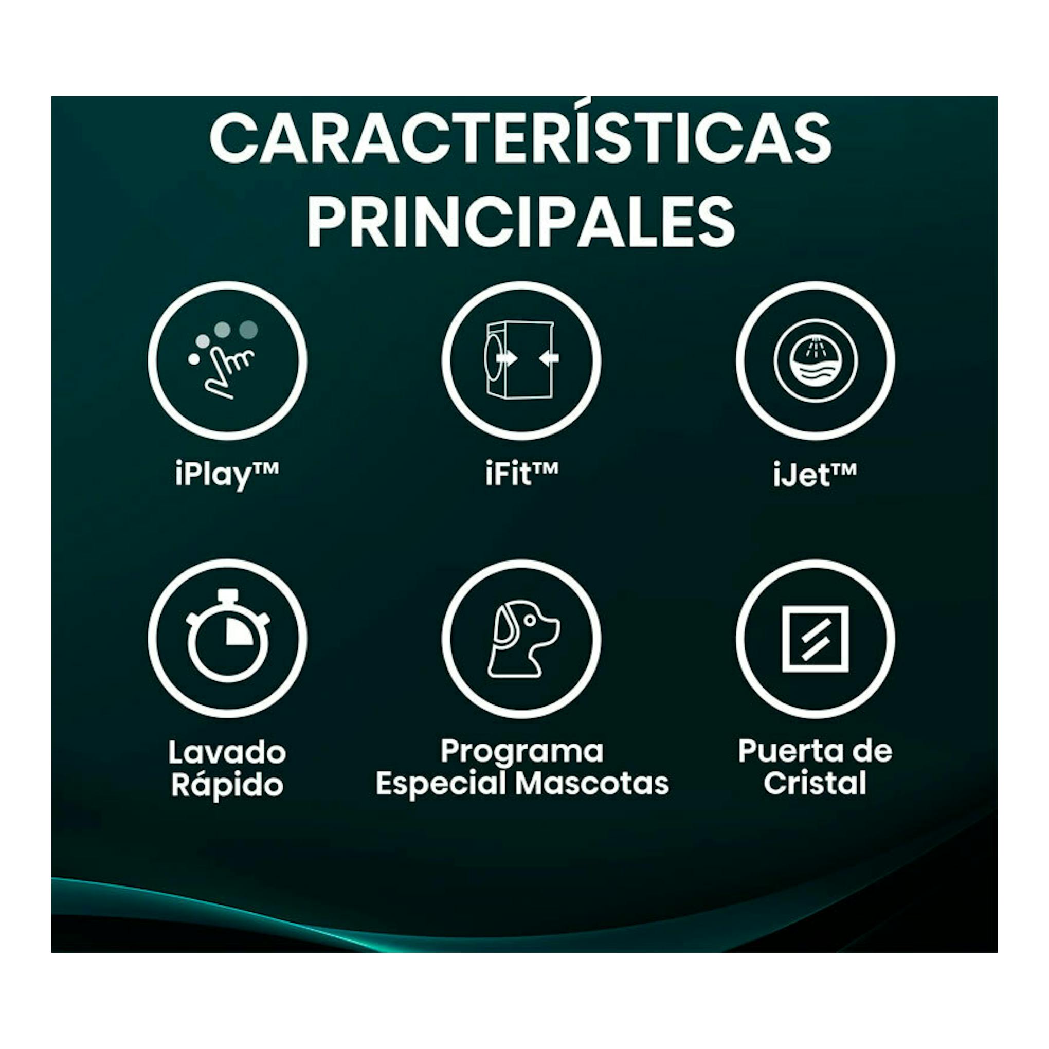 Hisense WF5i1245BWR: gráfico de seis iconos de funciones sobre fondo verde oscuro.