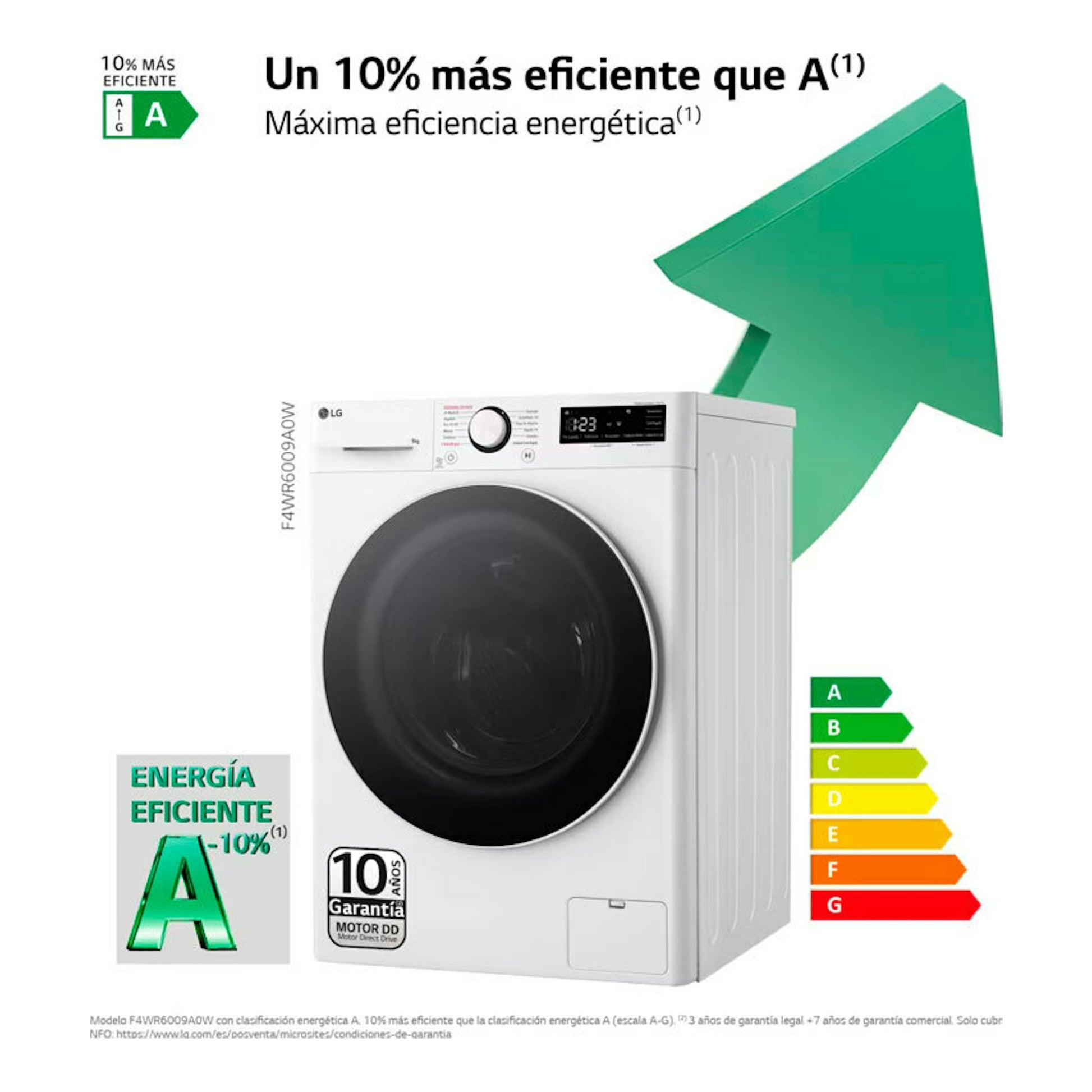 Lavadora LG F4WR6009A0W blanca, vista frontal, con puerta negra y pantalla digital, junto a etiqueta energética A.