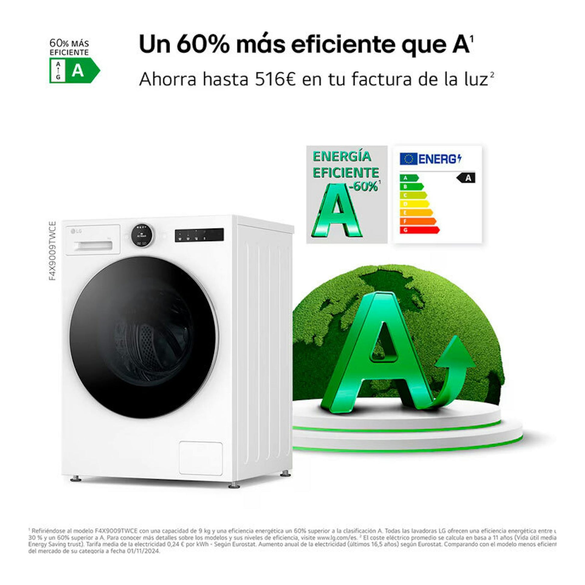 Lavadora LG F4X9009TWCE blanca, vista frontal en ángulo, con puerta negra circular y etiqueta energética A