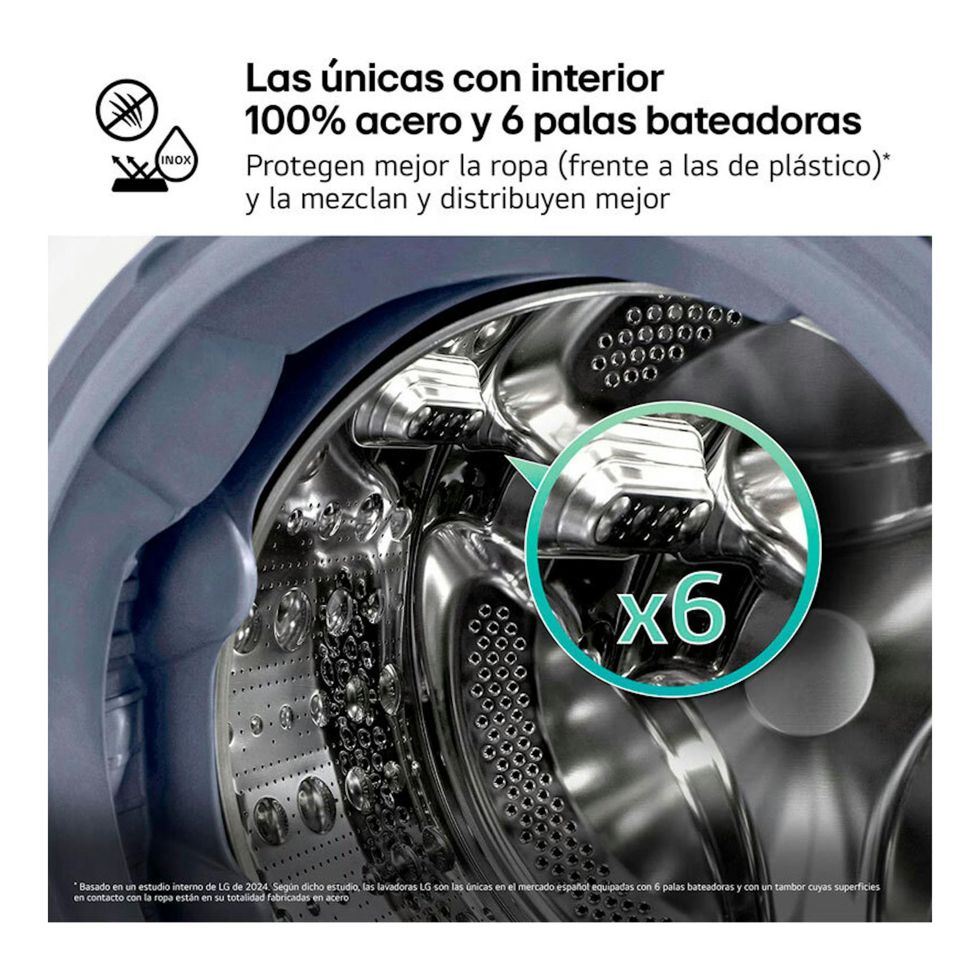 LG F4X9009TWCE: primer plano del tambor de acero inoxidable de lavadora con 6 palas bateadoras.
