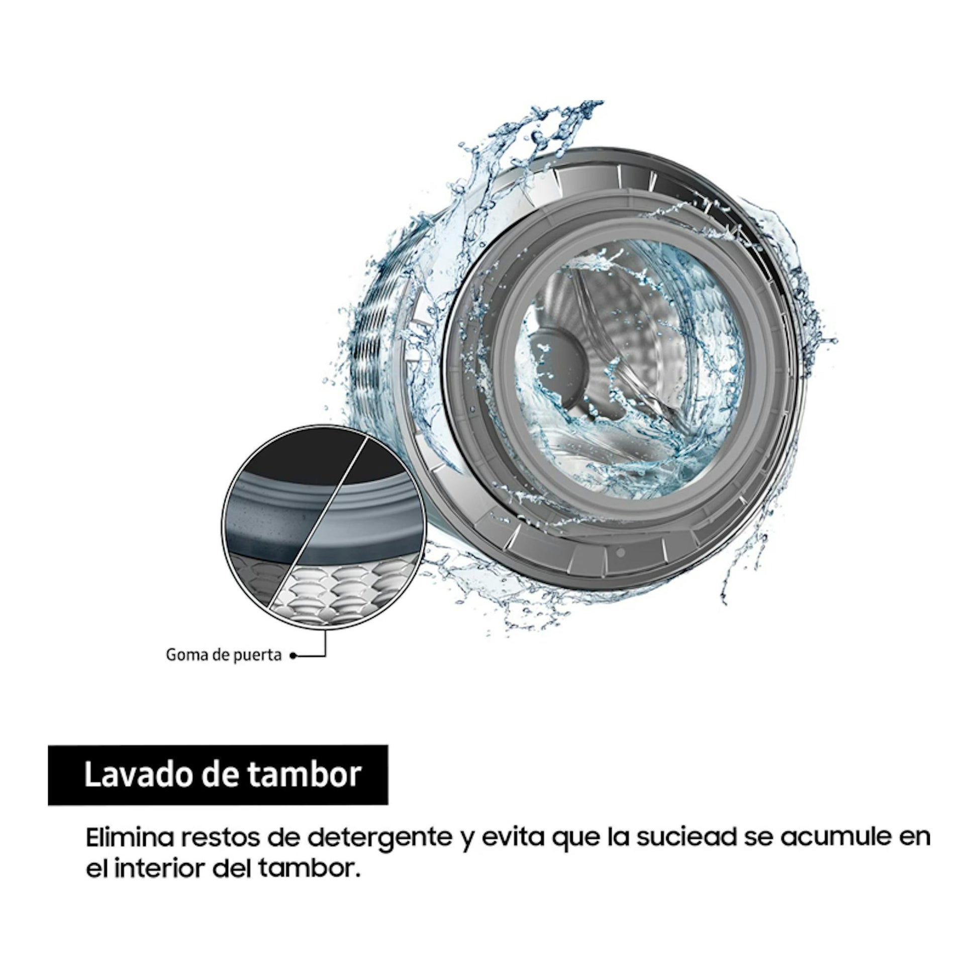 Samsung WW70FG3M05TWEC: vista frontal del tambor de una lavadora gris con agua y detalle de la goma de la puerta.