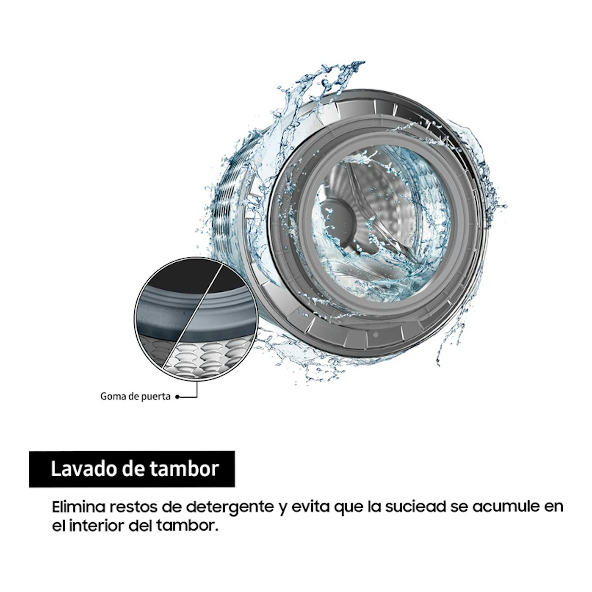 Samsung WW70FG3M05TWEC: vista frontal del tambor de una lavadora gris con agua y detalle de la goma de la puerta.