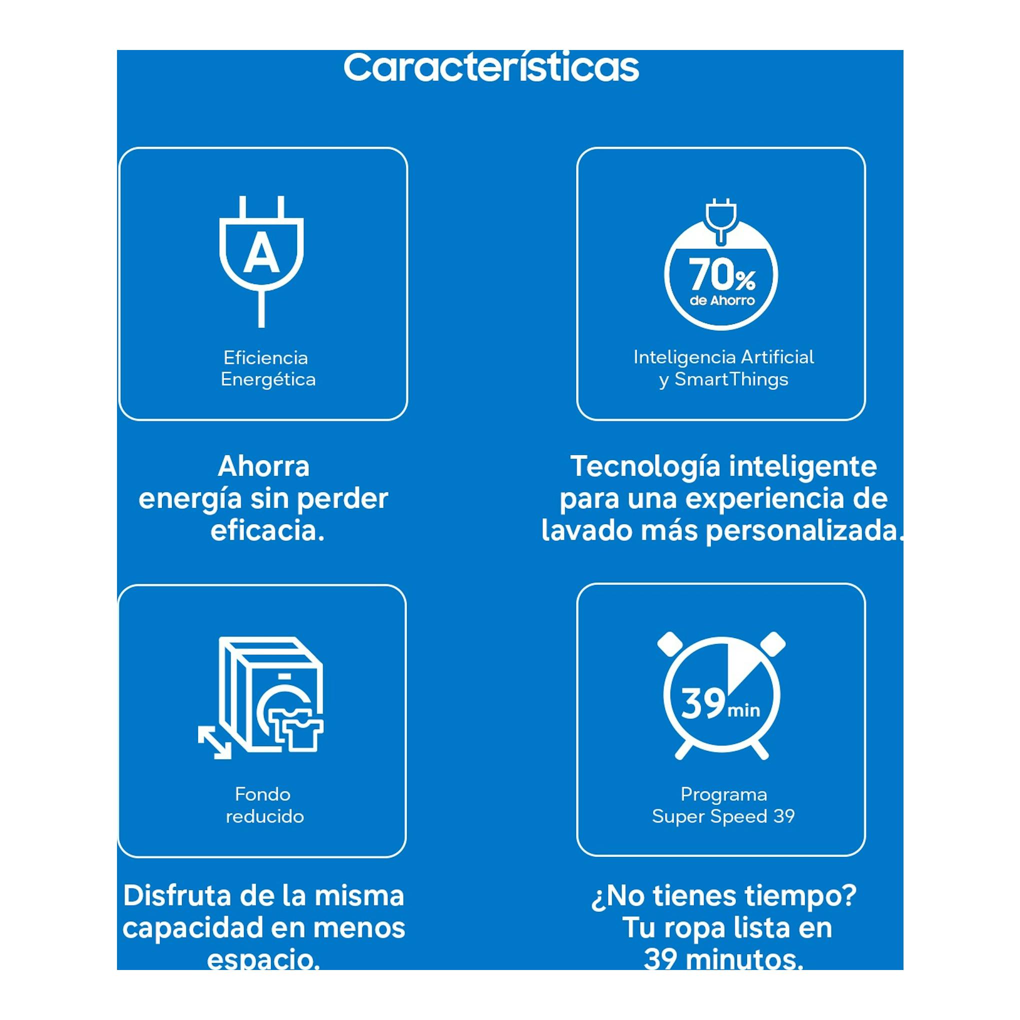 Infografía de lavadora Samsung WW80FG5L32AEEC en fondo azul, con iconos de eficiencia A, SmartThings y Super Speed 39.