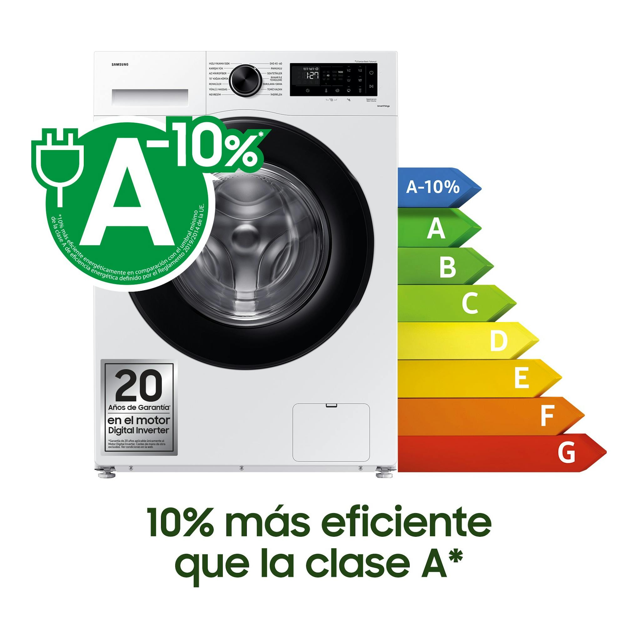 Lavadora frontal Samsung blanca, con puerta negra y etiqueta energética A, vista frontal.