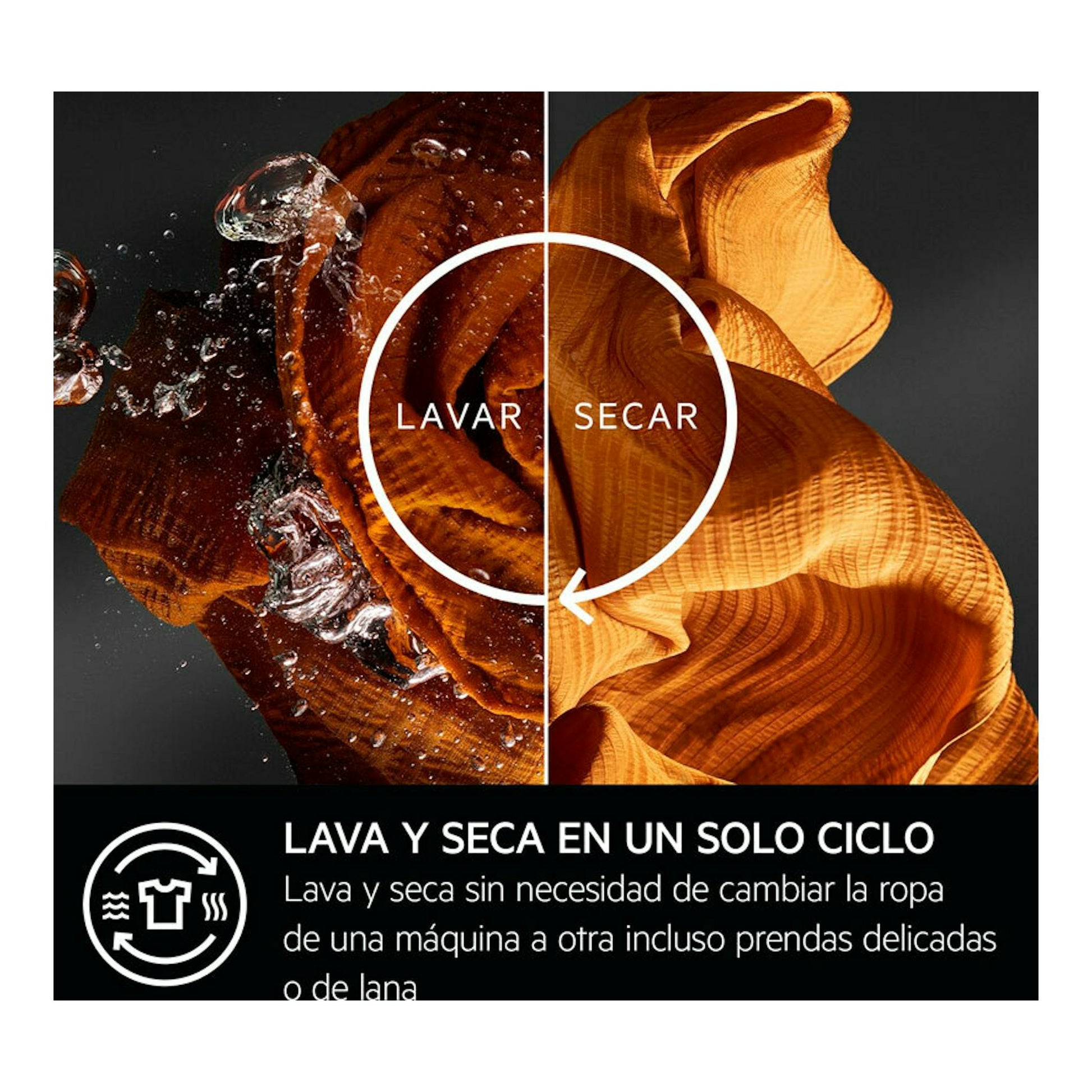 AEG LWR9816O1C 10Kg: gráfico promocional de lavasecadora con tela dividida entre lavar y secar.