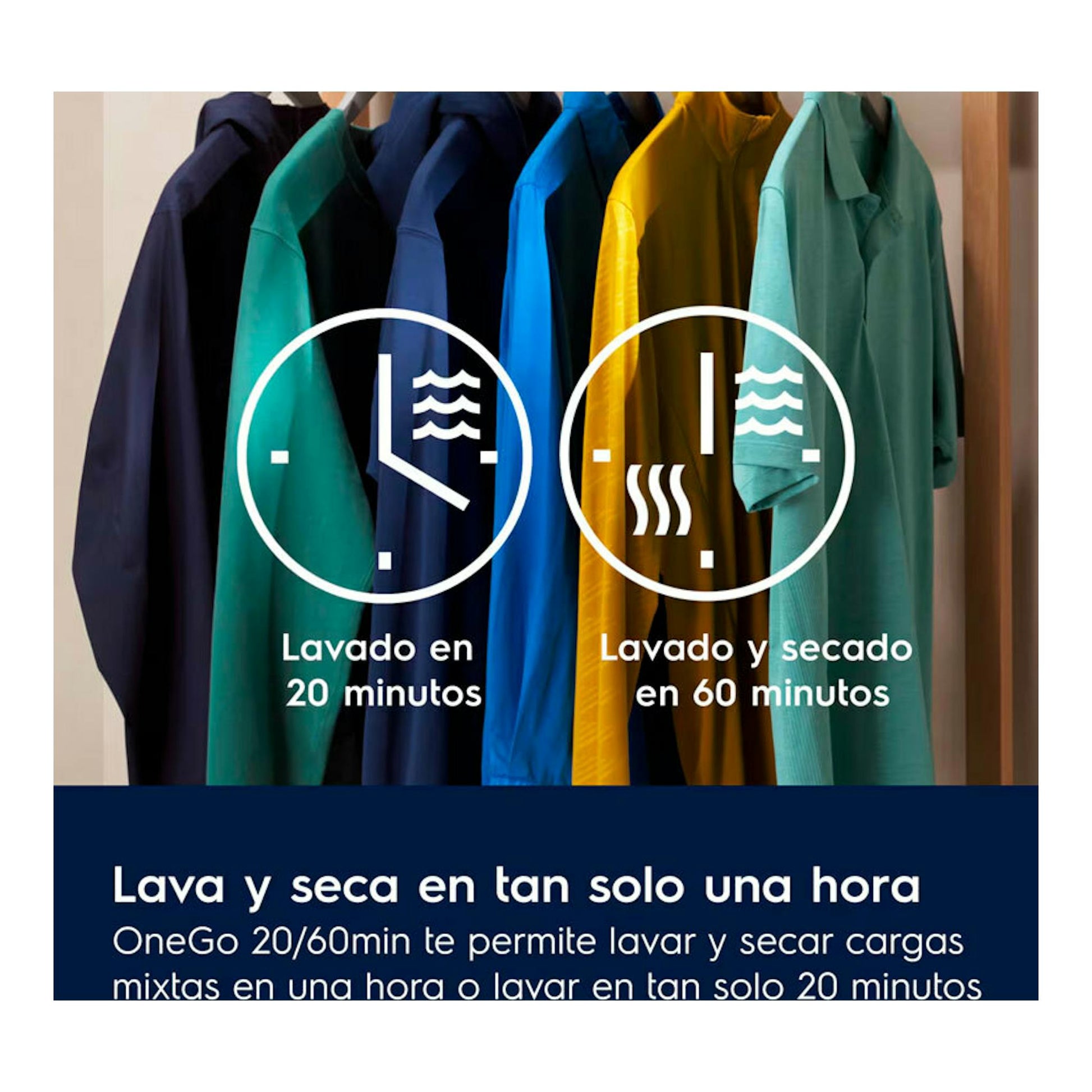 Gráfico promocional de lavasecadora Electrolux EWI7294M2B, ropa colgada y textos de lavado y secado en 60 min.