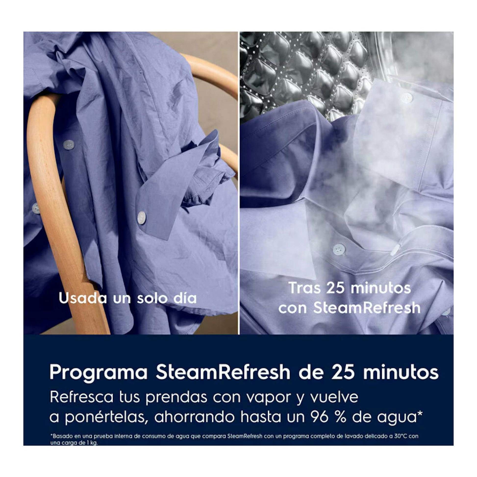 Electrolux EWI7294M2B, gráfico promocional con camisa azul antes y después de SteamRefresh con vapor.