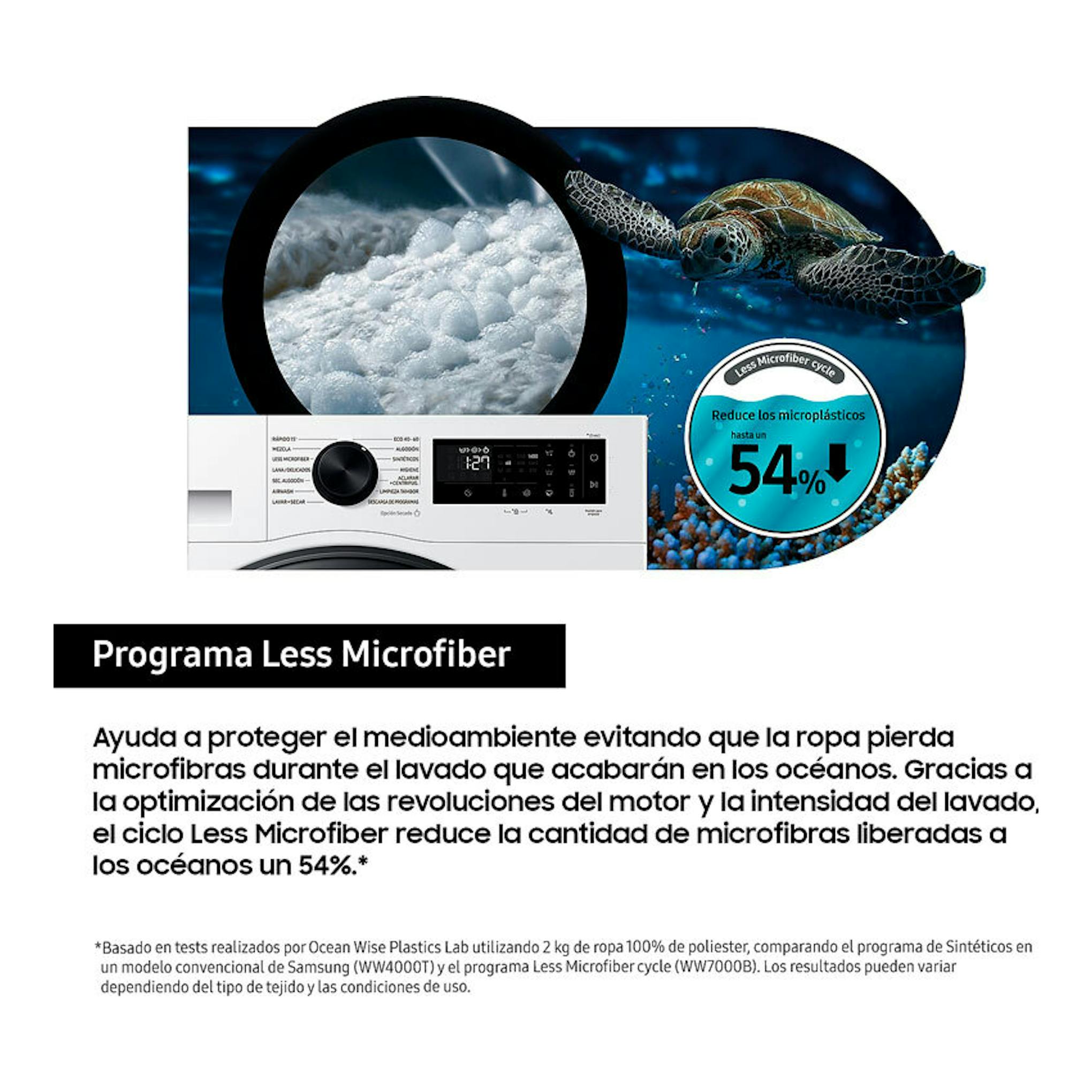Lavasecadora Samsung WD11DG5B15BEEC blanca, vista frontal parcial, con gráfico del programa Less Microfiber.