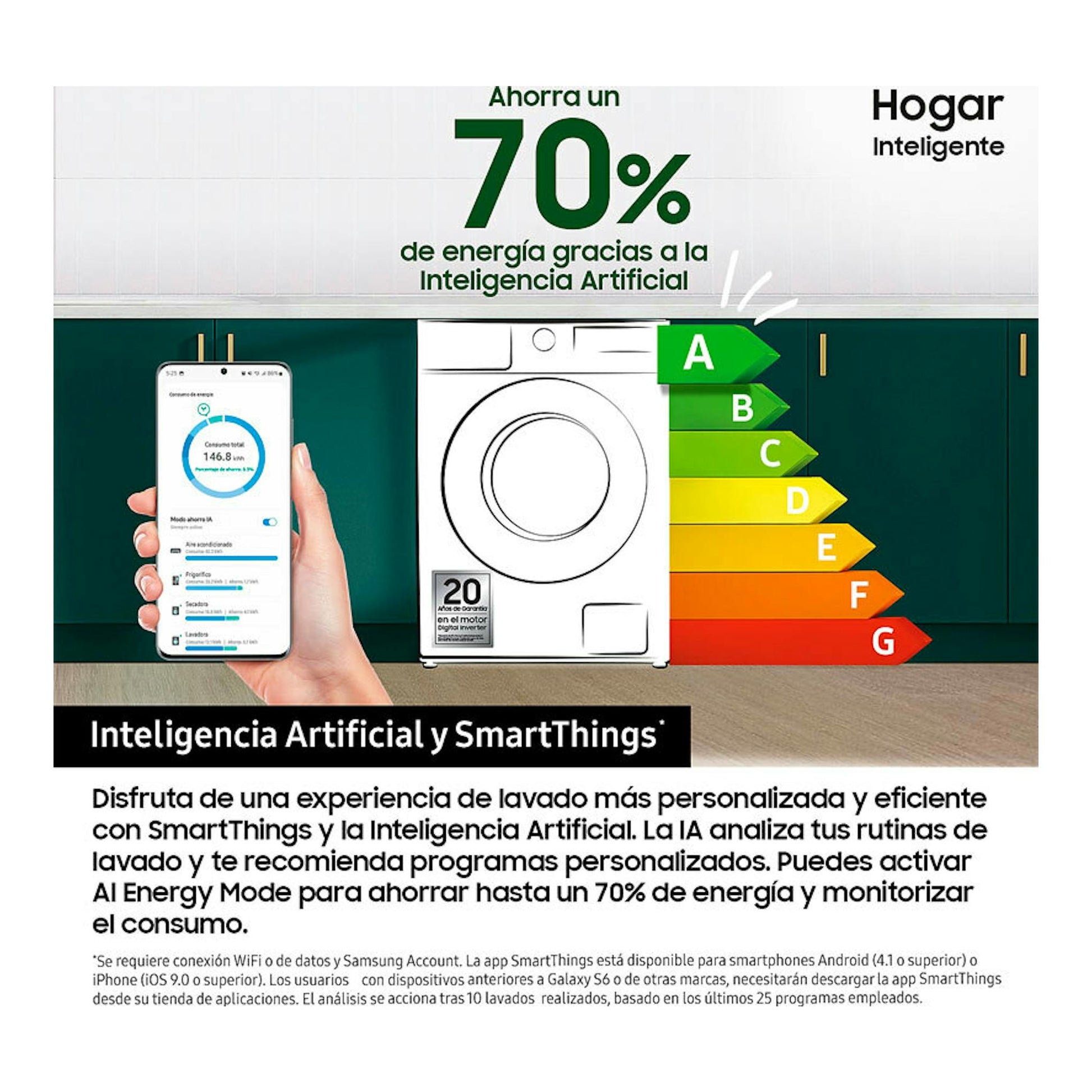Lavasecadora Samsung WD11DG5B15BEEC blanca, vista frontal, con móvil y escala energética A-G.