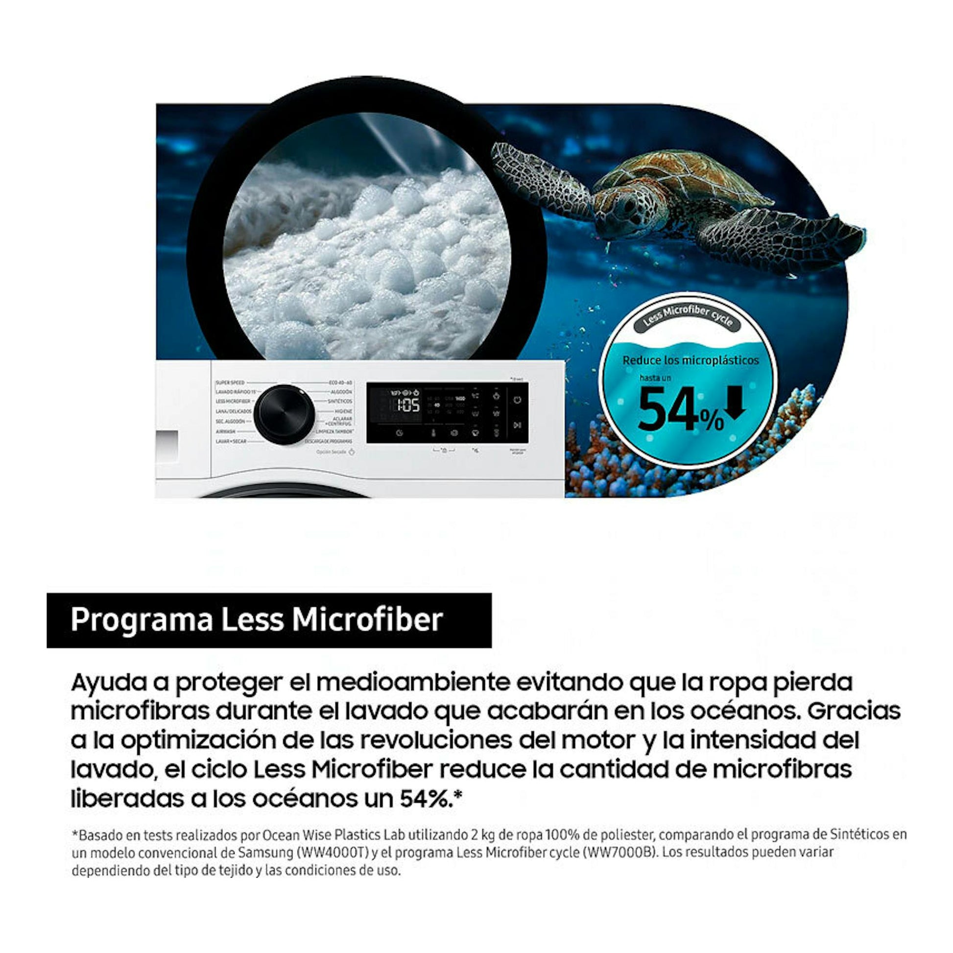 Infografía de lavasecadora Samsung blanca, vista frontal, con programa Less Microfiber y tortuga marina.