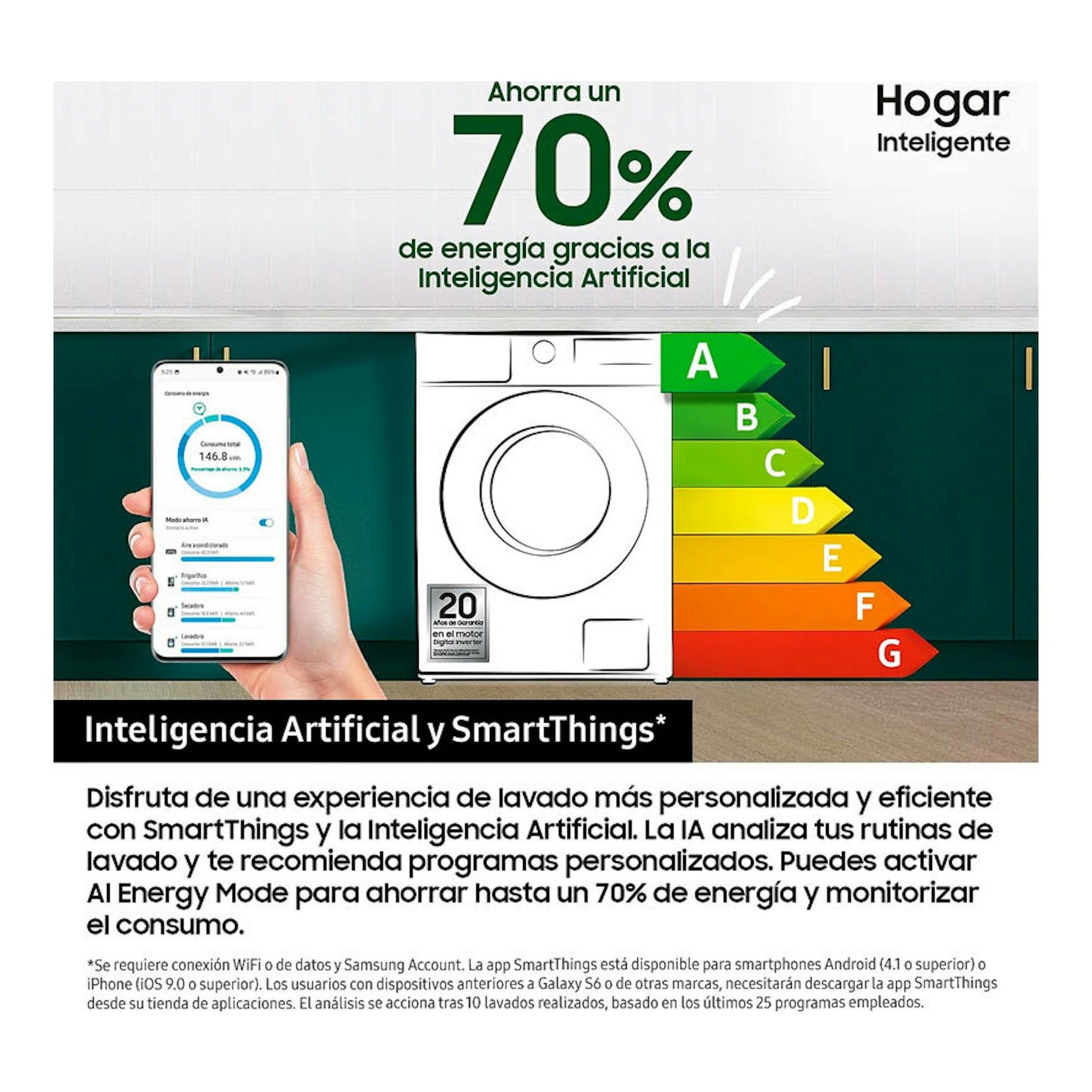 Lavasecadora Samsung WD90DG5G34BEEC blanca, vista frontal, con móvil y escala de eficiencia energética.