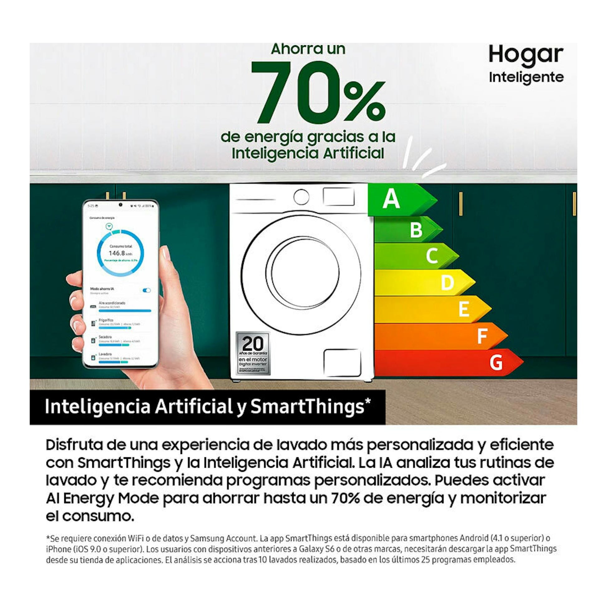 Lavasecadora Samsung WD90DG6B85BEU3, vista frontal blanca, con móvil y escala de eficiencia energética A-G.