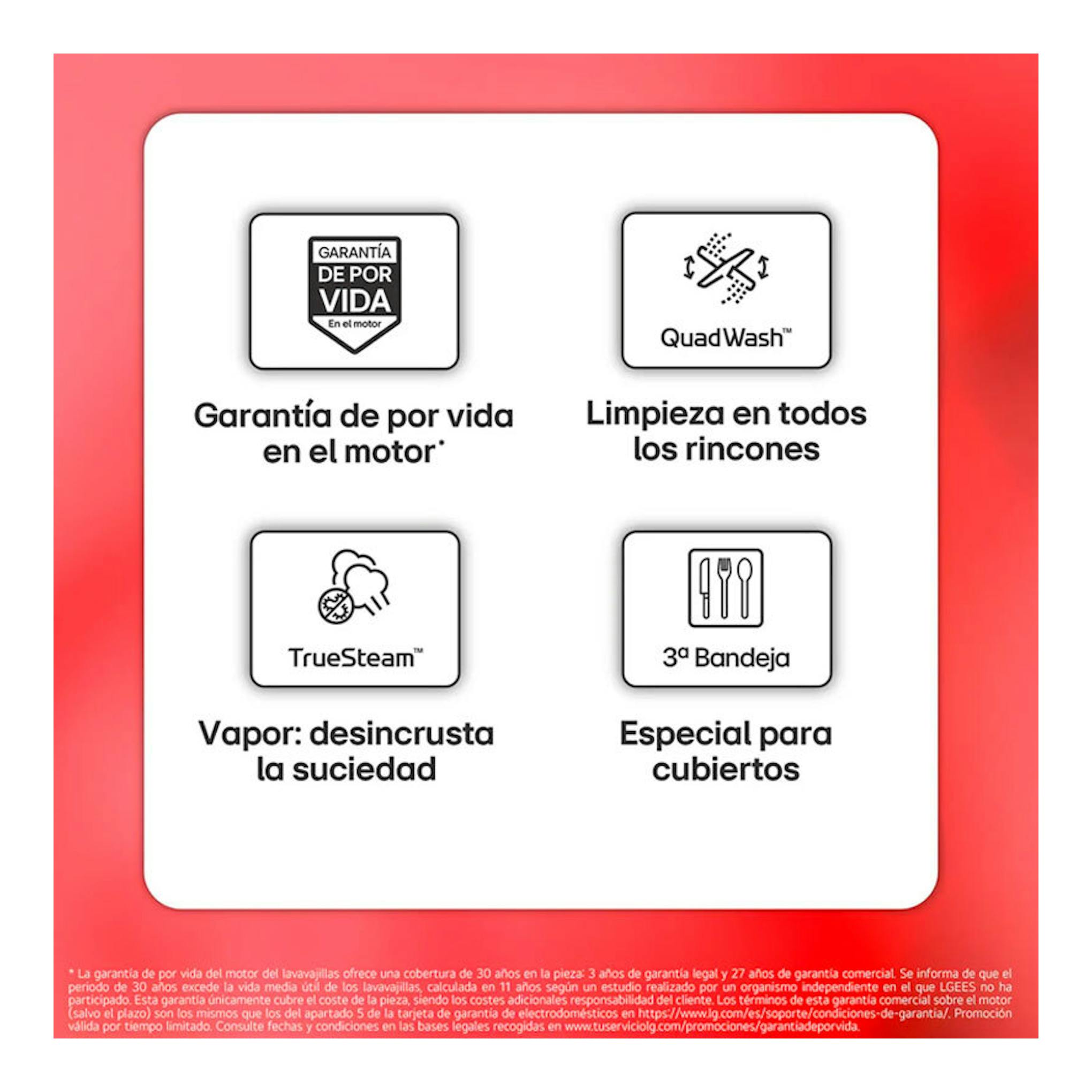Gráfico promocional de LG DB375TXS con cuatro iconos: garantía del motor, QuadWash, TrueSteam y 3ª bandeja.