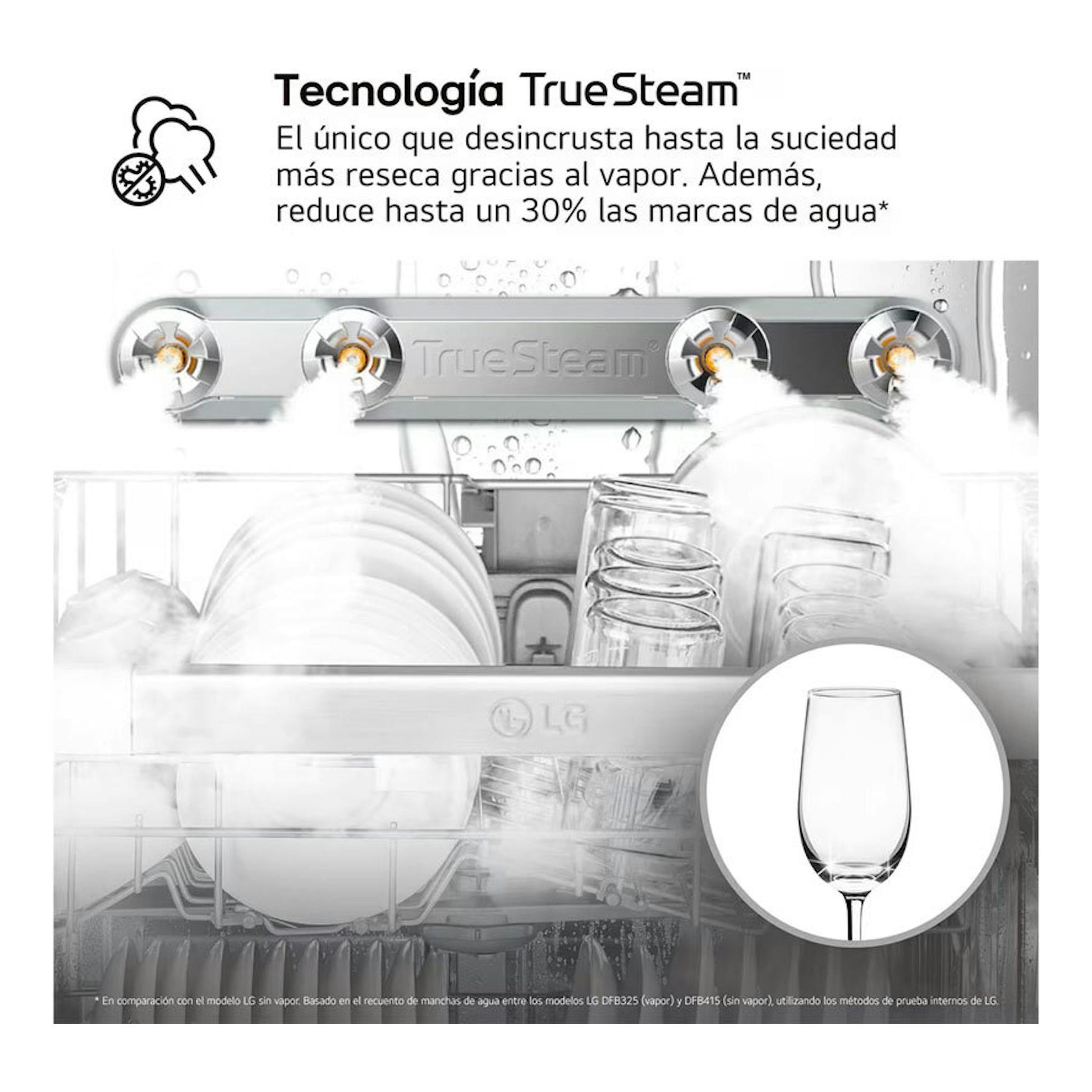 LG DB375TXS: lavavajillas integrable en vista frontal, con platos y vasos y vapor TrueSteam.