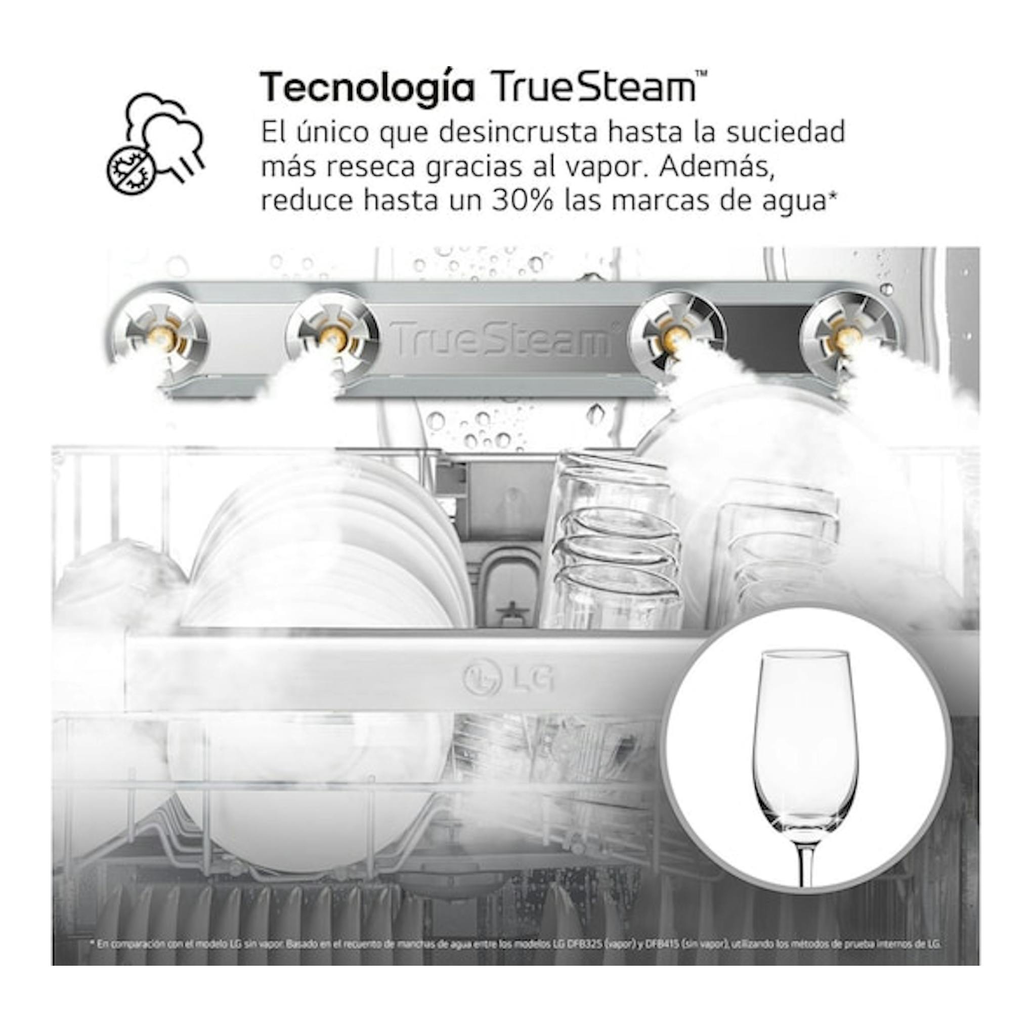 Gráfico promocional del lavavajillas LG DF375HMS con Tecnología TrueSteam, interior gris, vapor, platos y vasos.
