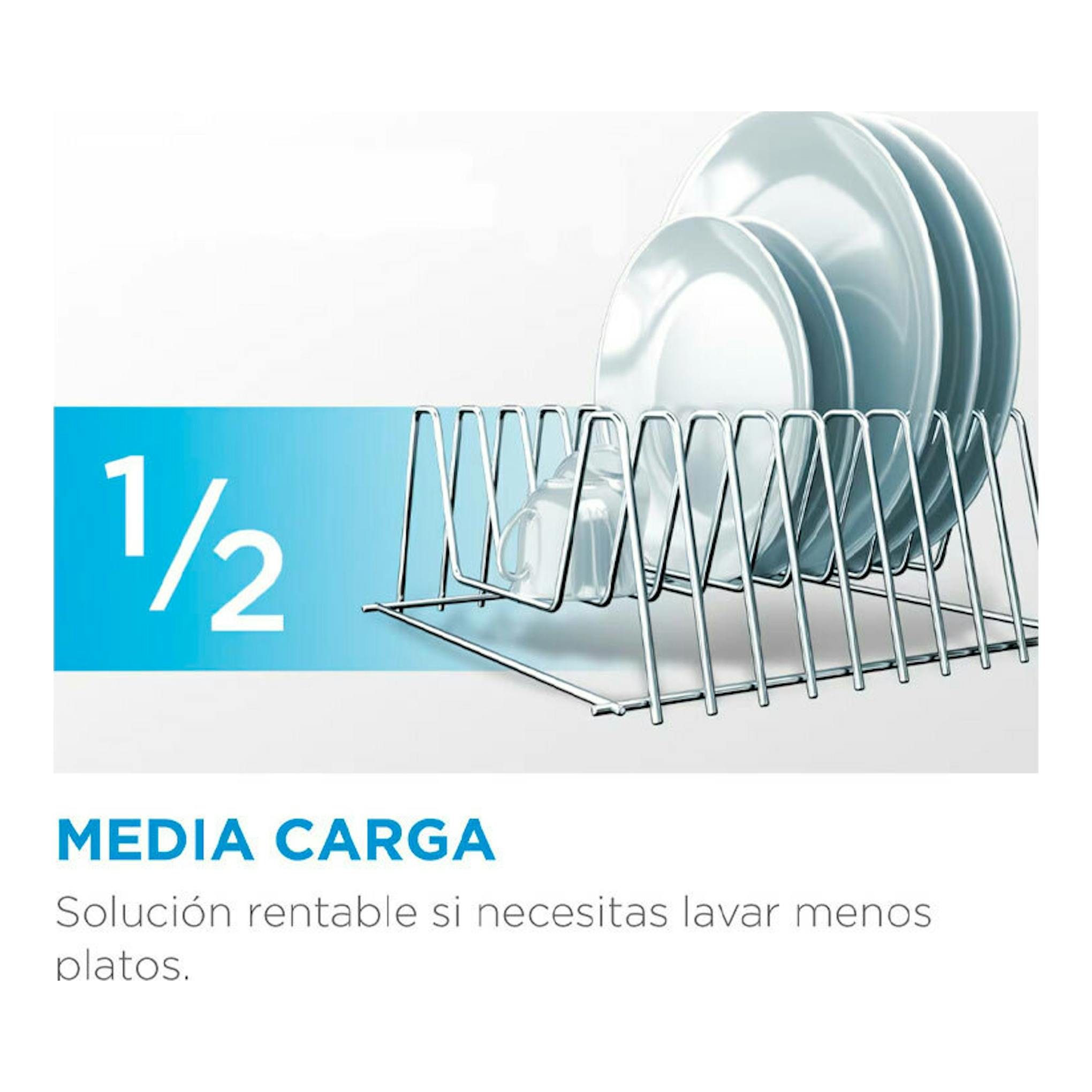 Gráfico del lavavajillas Midea MFD60S080W-ES con media carga y platos en un cestillo metálico.