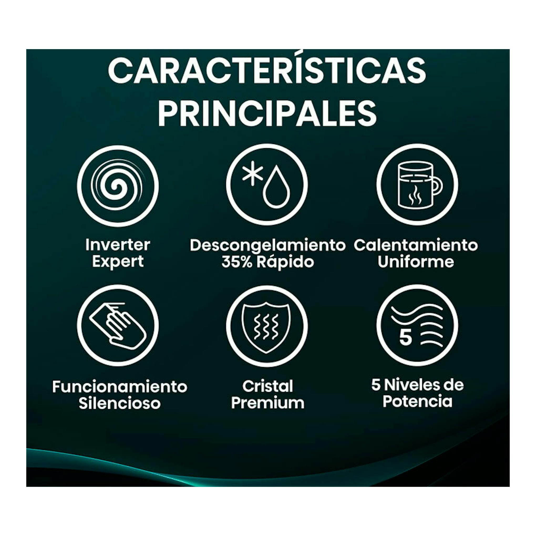 Infografía del microondas Hisense H20MOBP1HI blanco con seis iconos de funciones y “Características principales”.