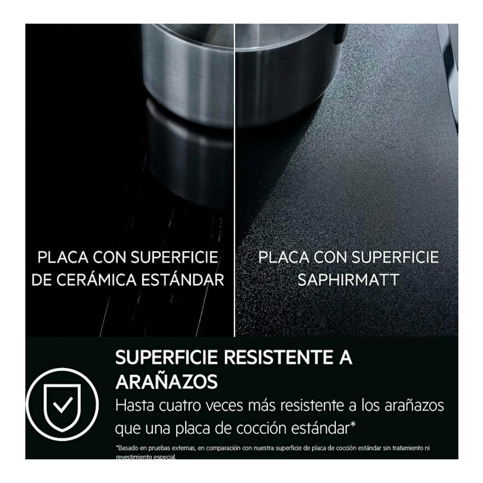 AEG TI63IQ10IZ: comparativa frontal de placa negra, superficie cerámica estándar y SaphirMatt.