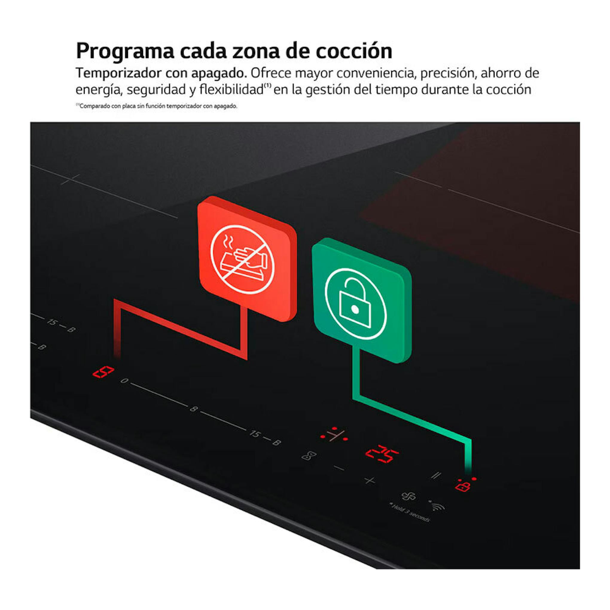 Placa de inducción LG CI5Z2420BN negra, vista en ángulo, con panel táctil y dos iconos de funciones.