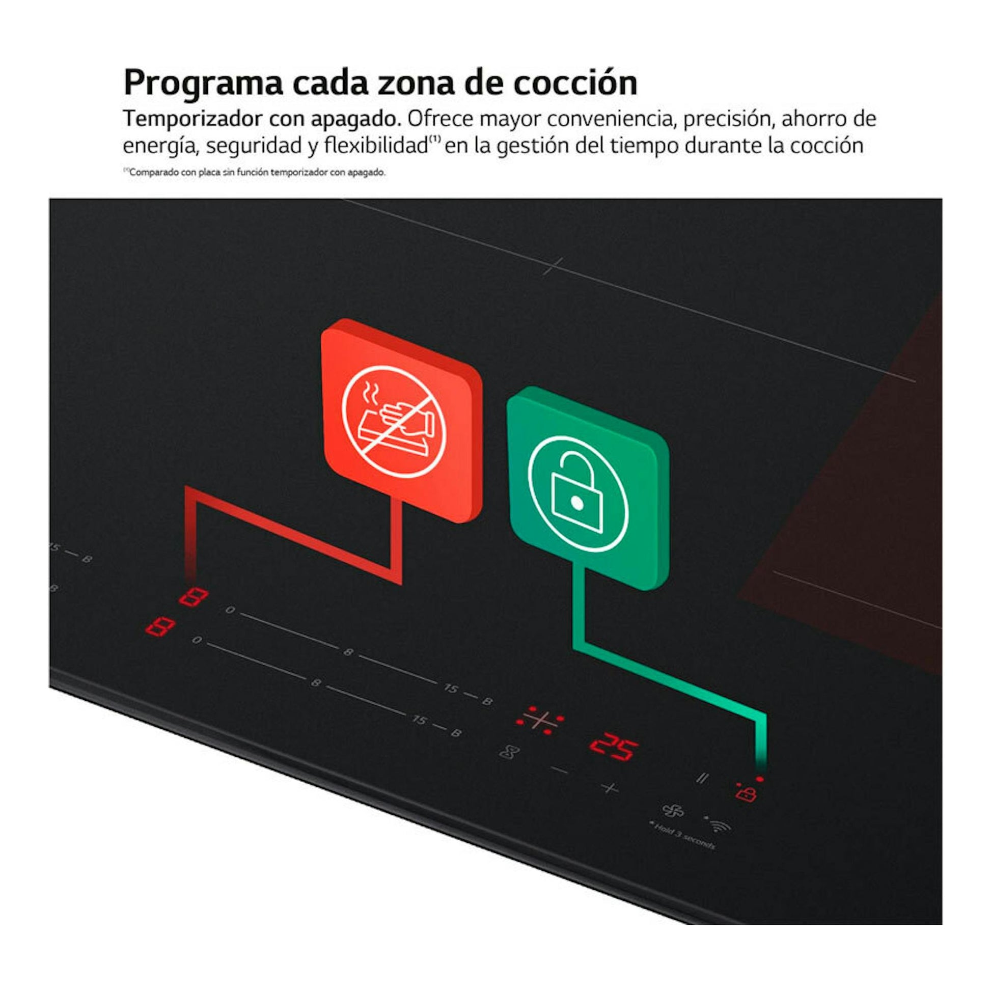 Placa de inducción LG CI5Z2421BN negra, vista en ángulo, con iconos de temporizador y bloqueo.