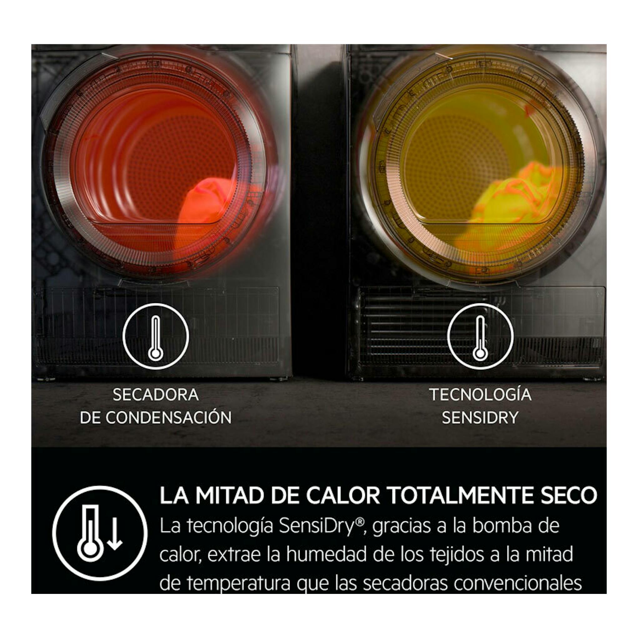 Secadora AEG TR818A4OB 8 kg negra, vista frontal, en imagen promocional comparativa de dos secadoras.