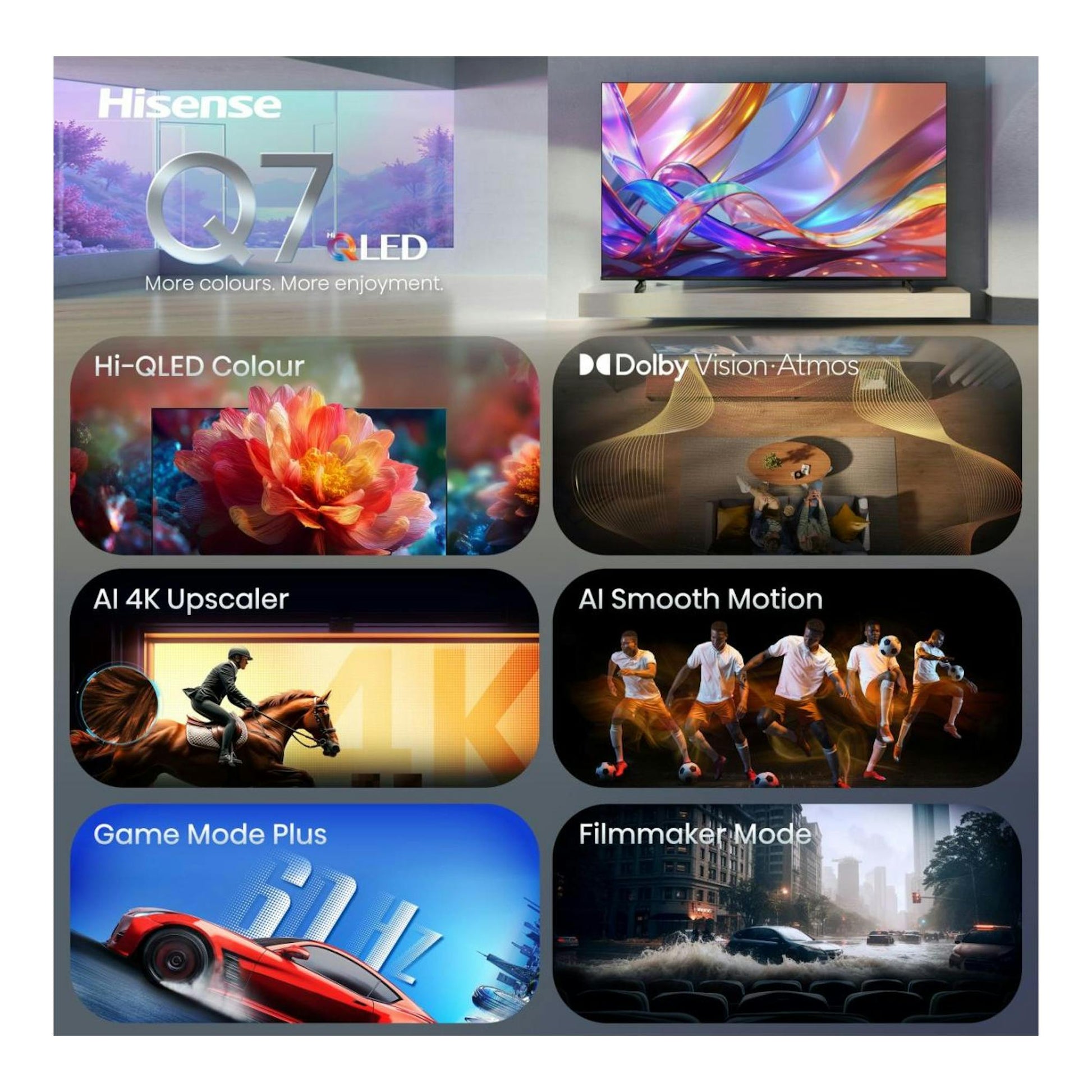 Cartel promocional, vista frontal, de Hisense 55Q7S QLED con televisor y paneles de funciones.