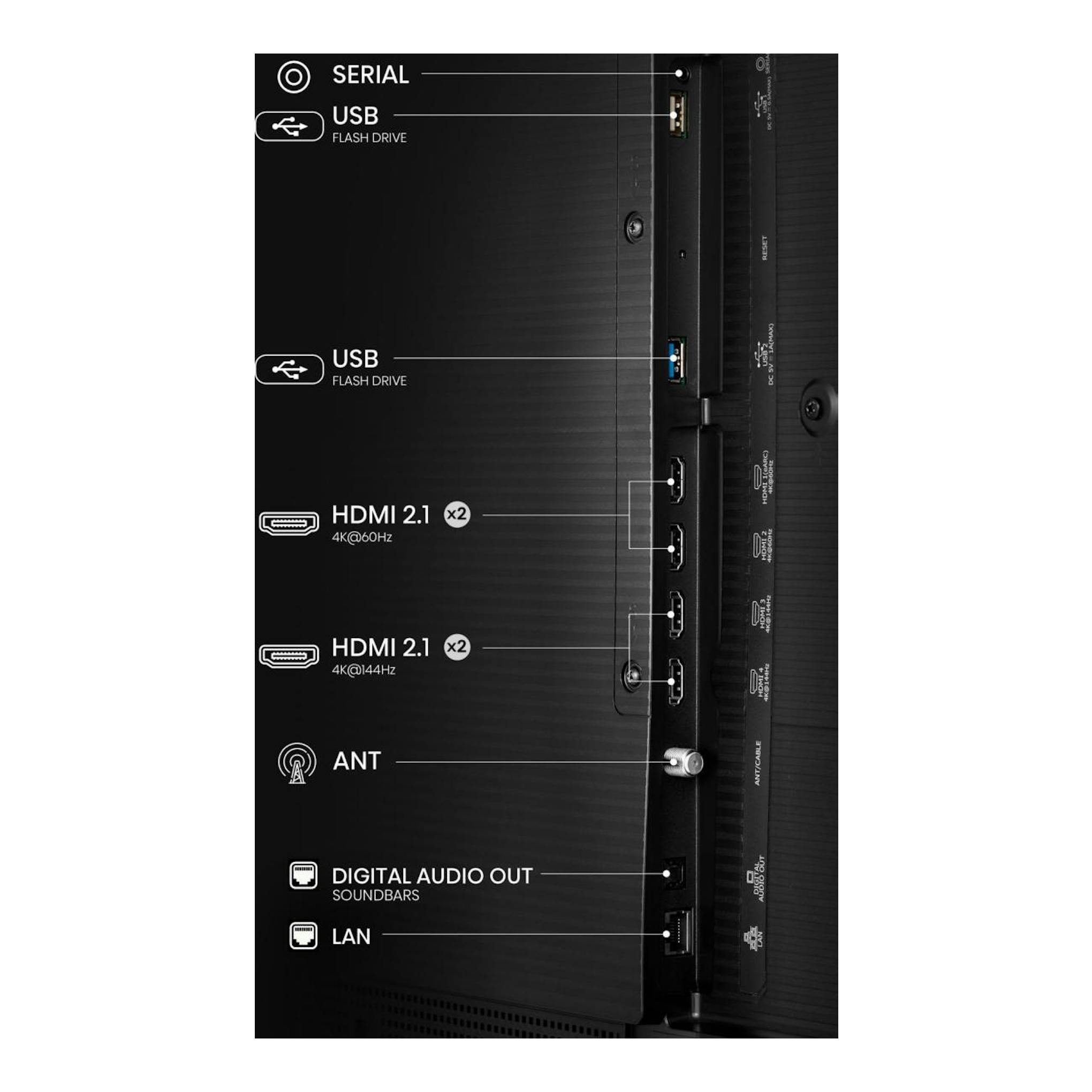 Parte trasera de un televisor Hisense 55S7NQ negro, con puertos USB, HDMI 2.1, antena, LAN y audio.