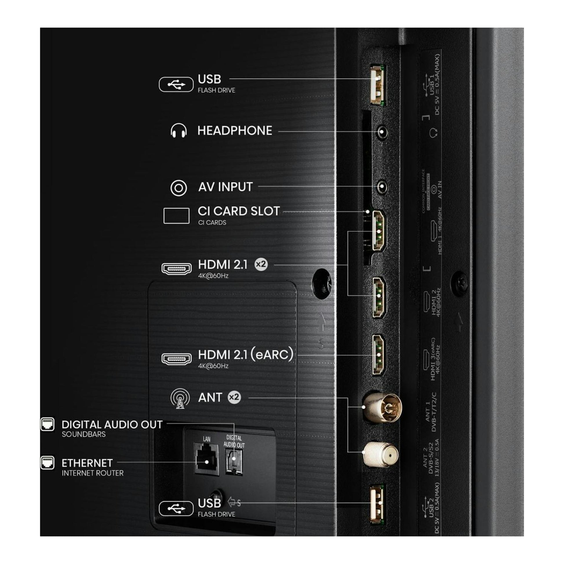 Parte trasera de un televisor Hisense 55U6NQ en negro, vista lateral de puertos HDMI, USB, AV y antena.