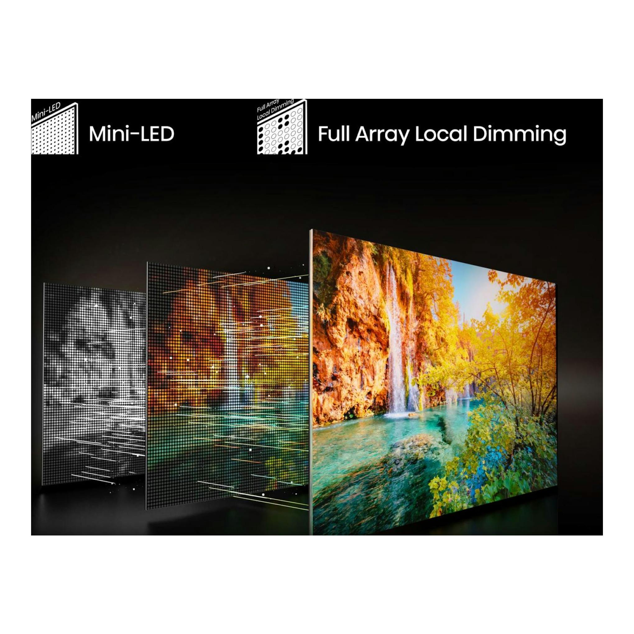 Hisense 55U6NQ, televisor Mini-LED en vista oblicua, con gráfico de Full Array Local Dimming.