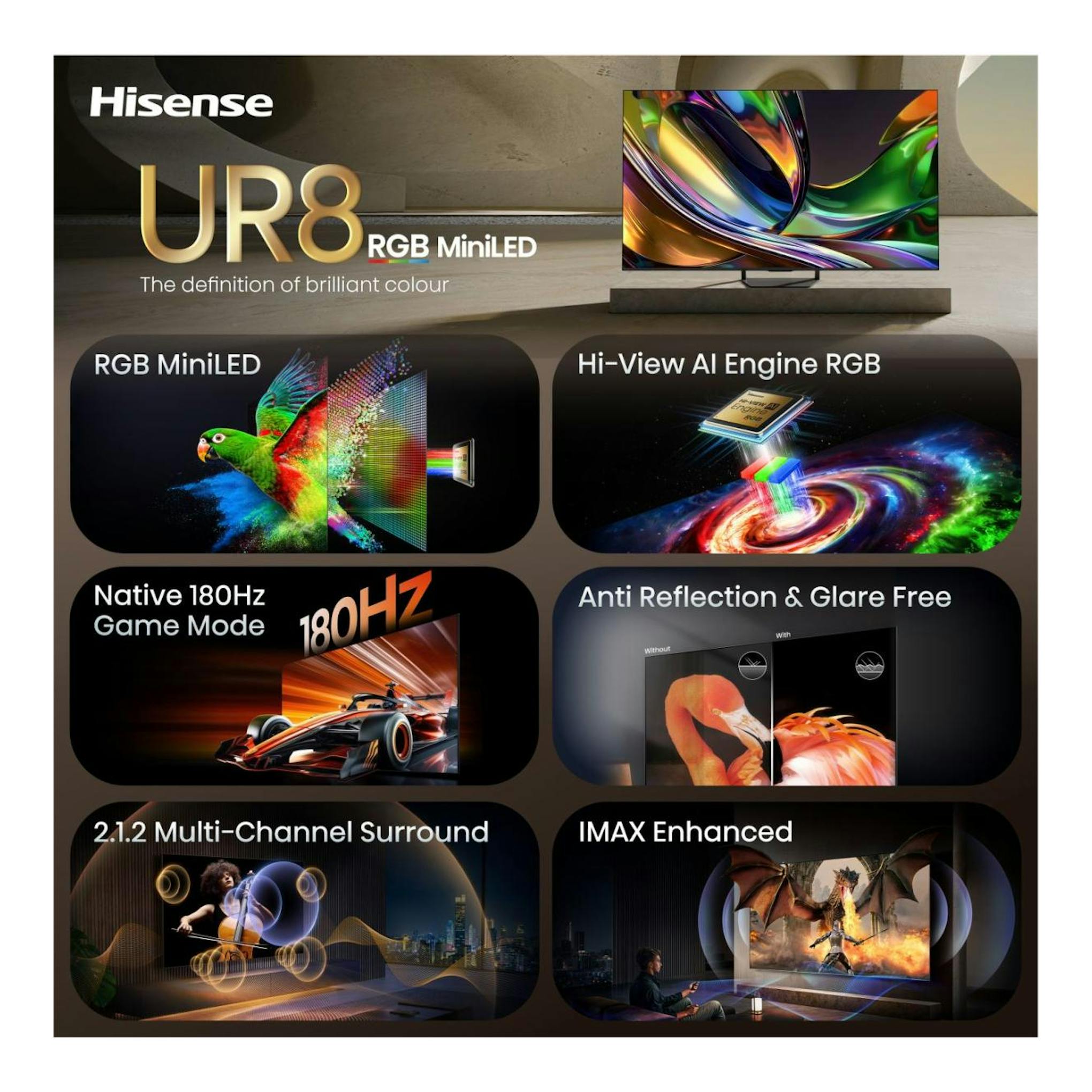 Cartel promocional de Hisense UR8 RGB MiniLED con televisor de frente y paneles de funciones.