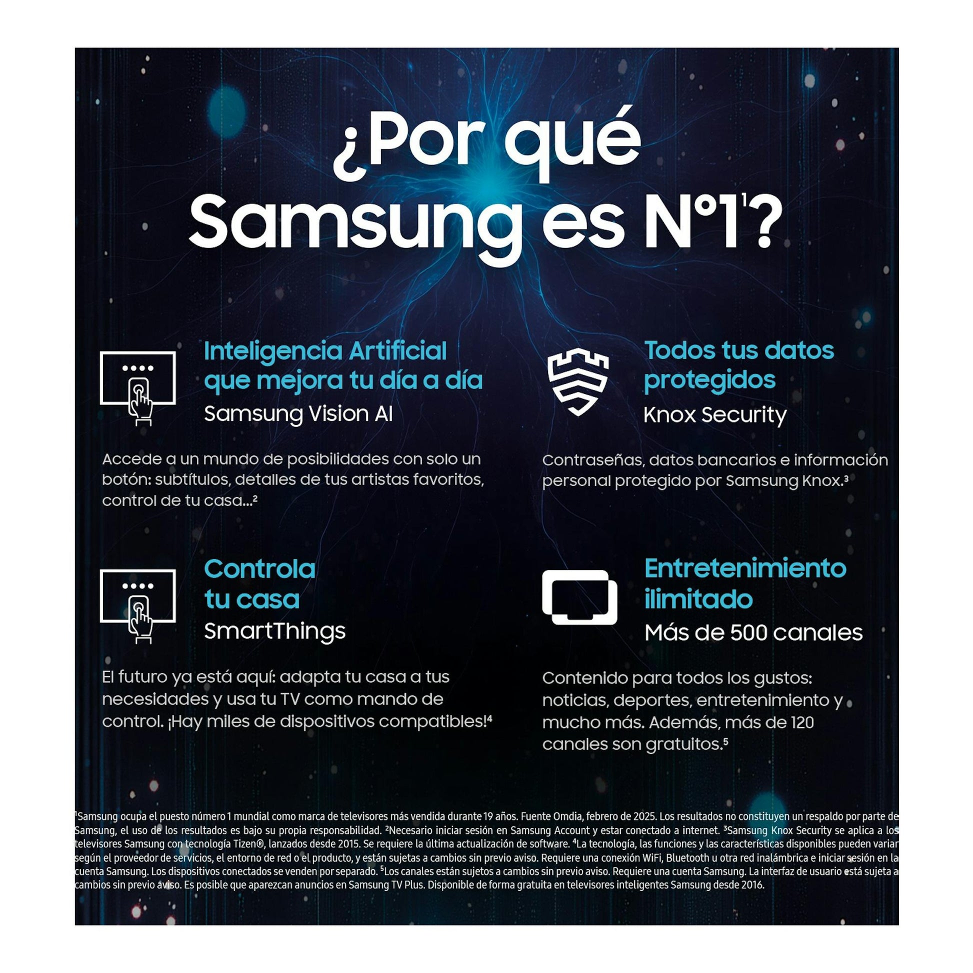 Banner promocional de Samsung TQ55Q8FAAUXXC con texto sobre Vision AI, Knox y SmartThings.