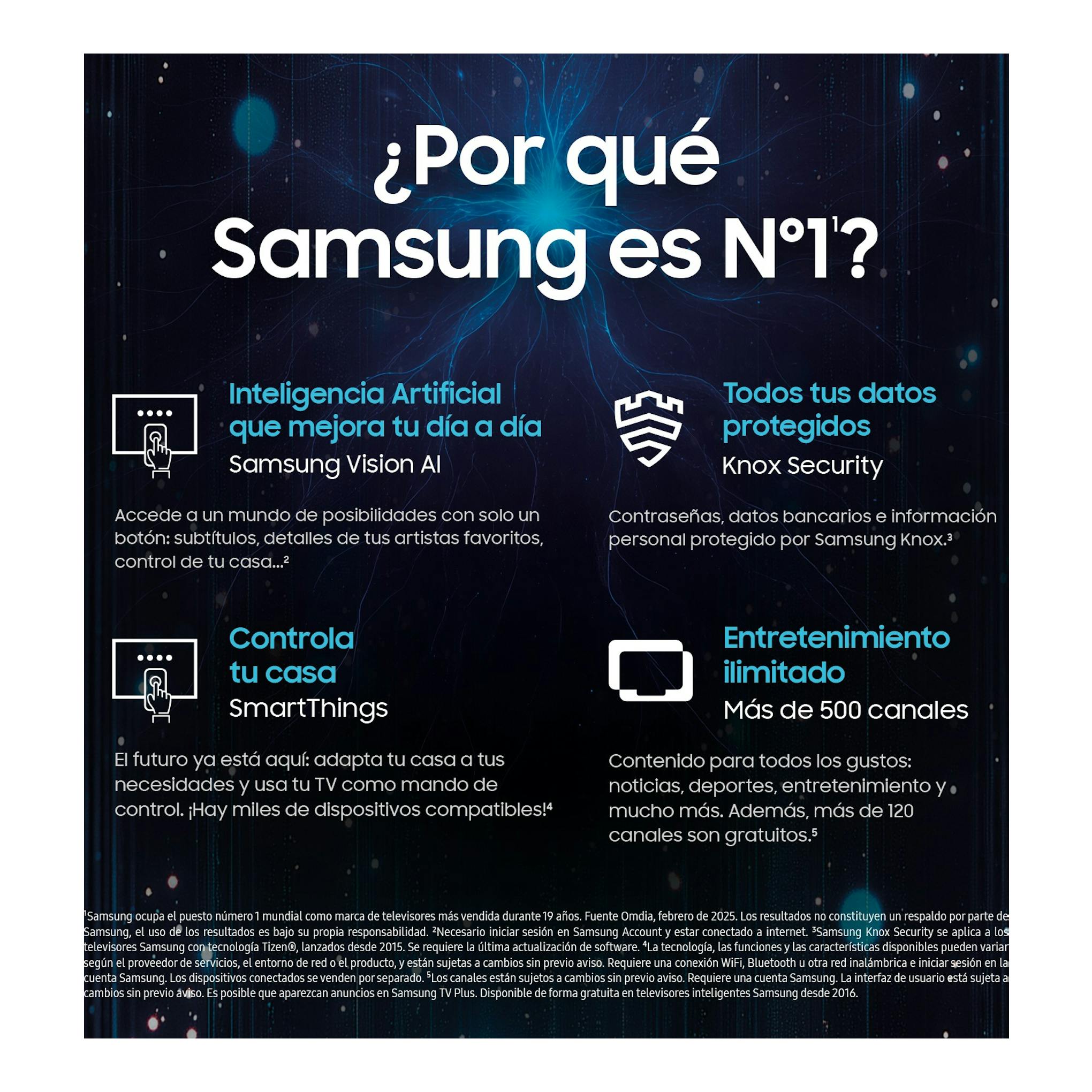 Banner promocional de Samsung TQ55Q8FAAUXXC con texto sobre Vision AI, Knox y SmartThings.