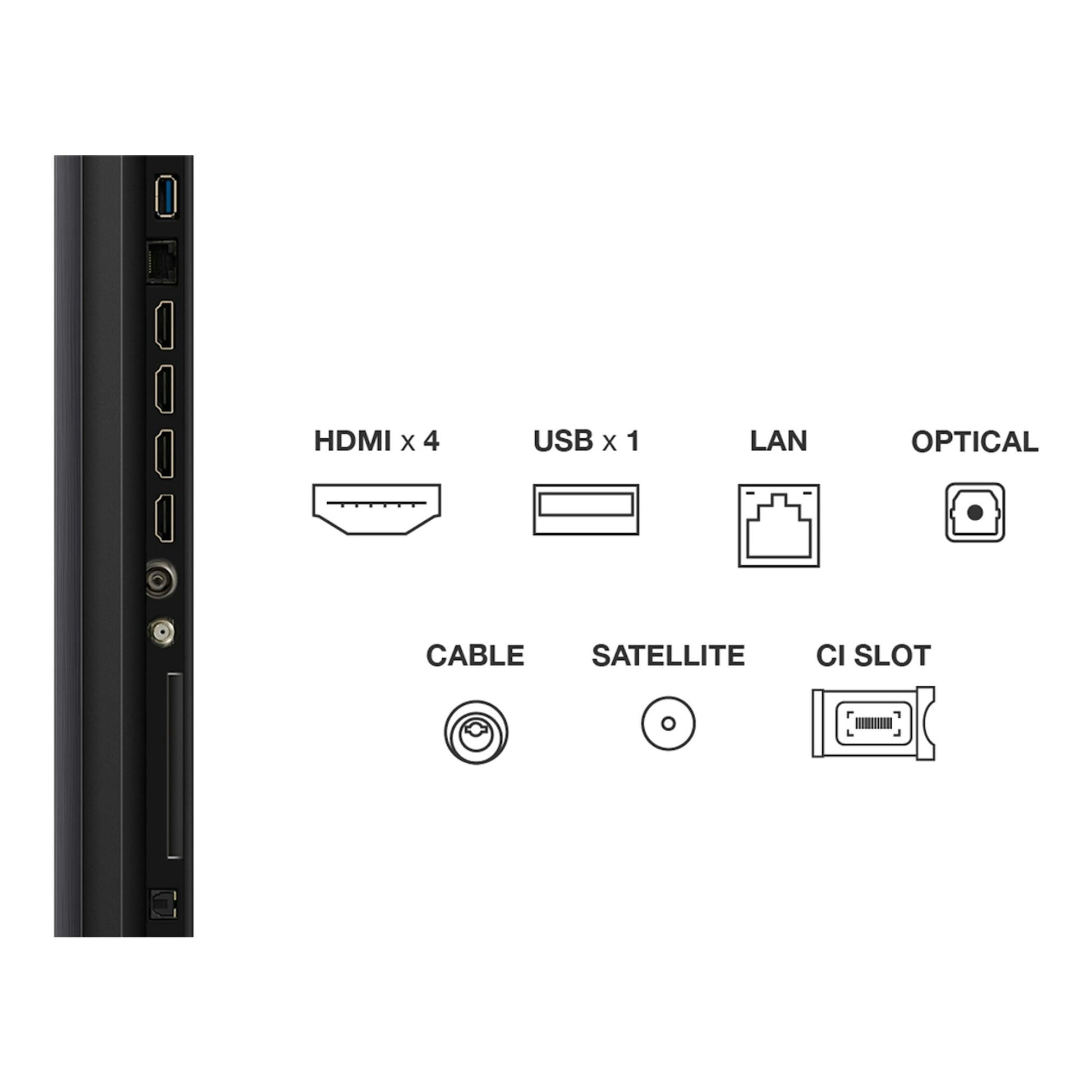 TV TCL 55C7K, vista lateral de puertos: 4 HDMI, USB, LAN, óptico, cable, satélite y CI slot.