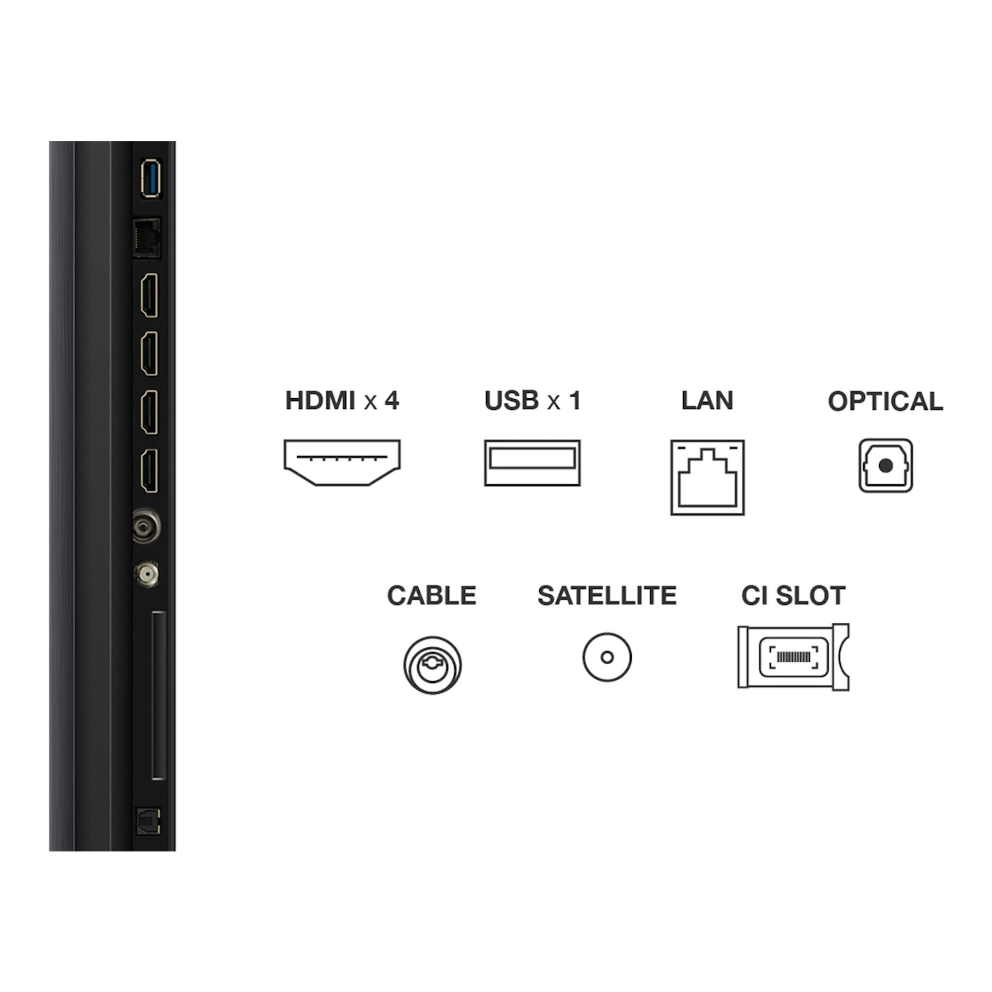TV TCL 55C7K, vista lateral de puertos: 4 HDMI, USB, LAN, óptico, cable, satélite y CI slot.