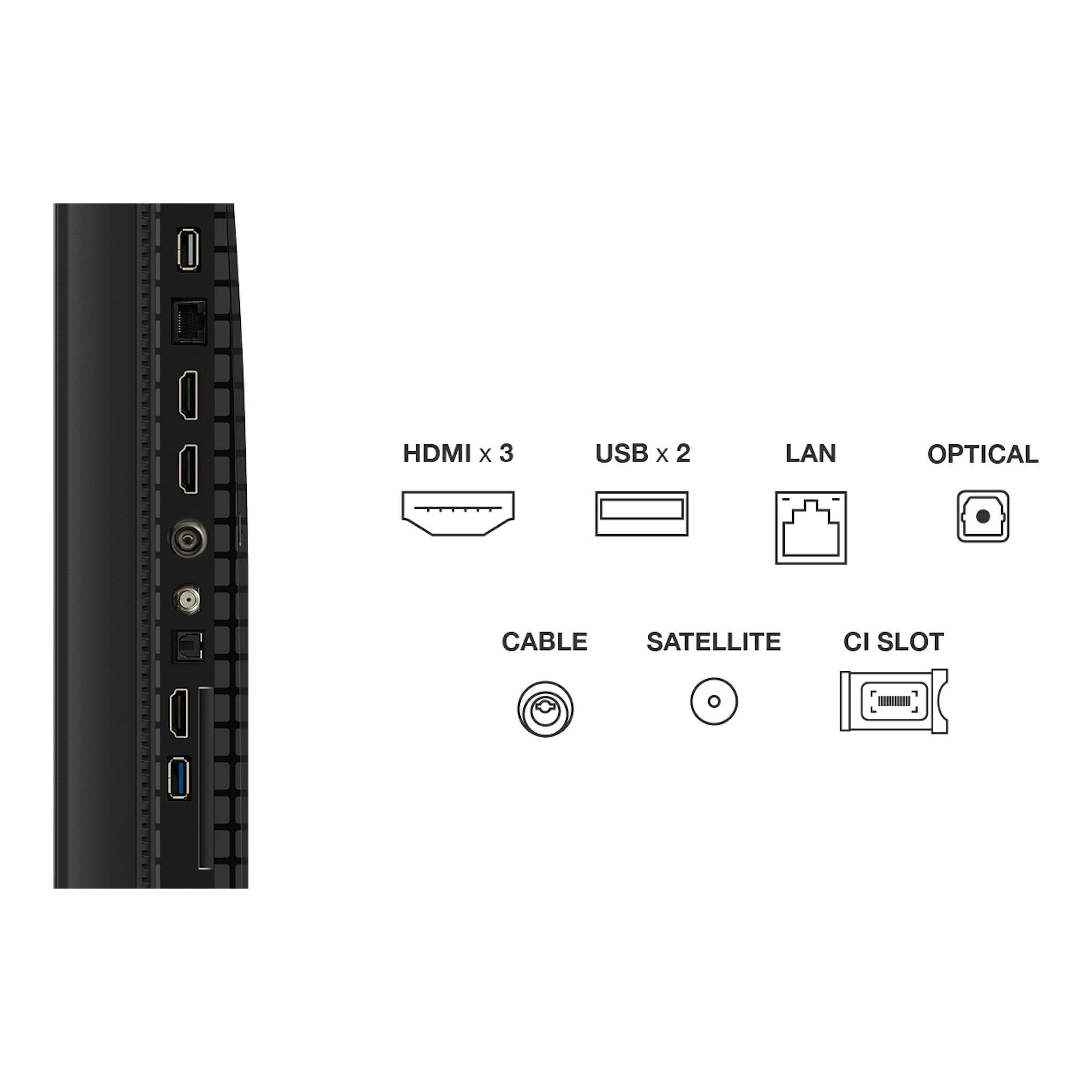 Televisor TCL 55P7K, vista lateral trasera con puertos: 3 HDMI, 2 USB, LAN, óptico, cable y satélite.
