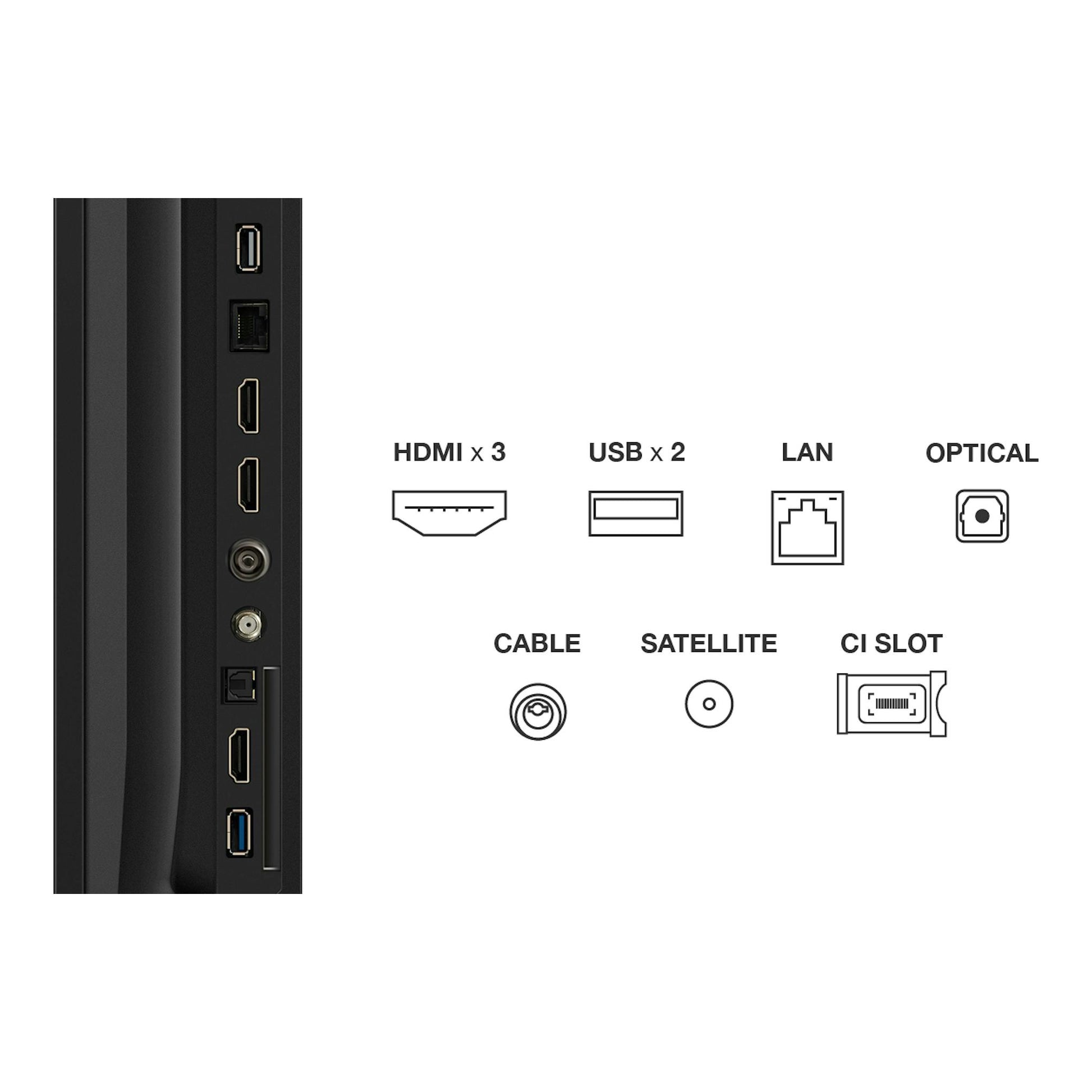 Vista lateral del panel trasero de TV TCL 85T69C negra, con puertos HDMI, USB, LAN y óptico.