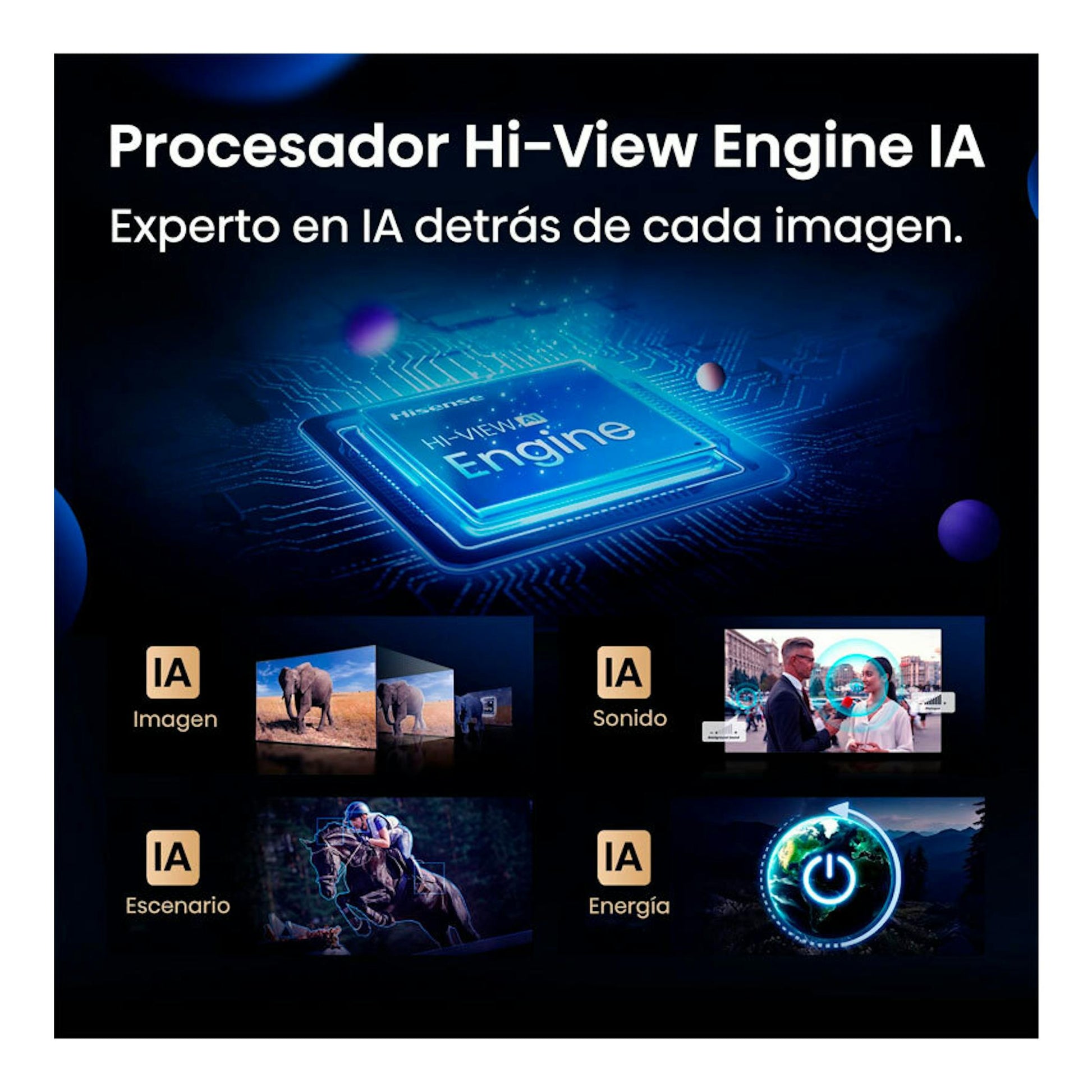 Gráfico de Hisense 50E8Q con procesador Hi-View Engine IA y cuatro funciones: imagen, sonido, escenario y energía.