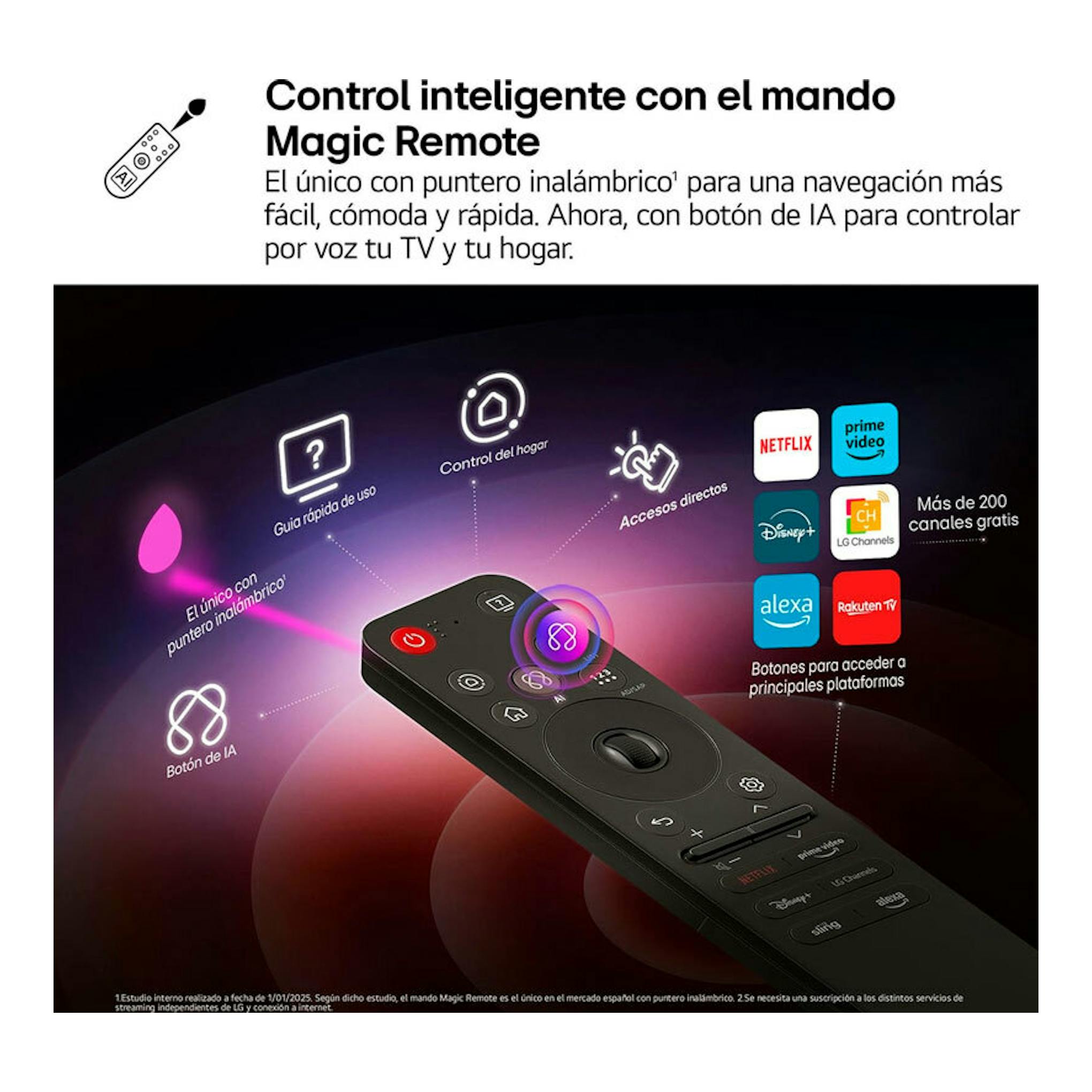 Gráfico promocional del mando LG Magic Remote negro con puntero inalámbrico y botones de IA.
