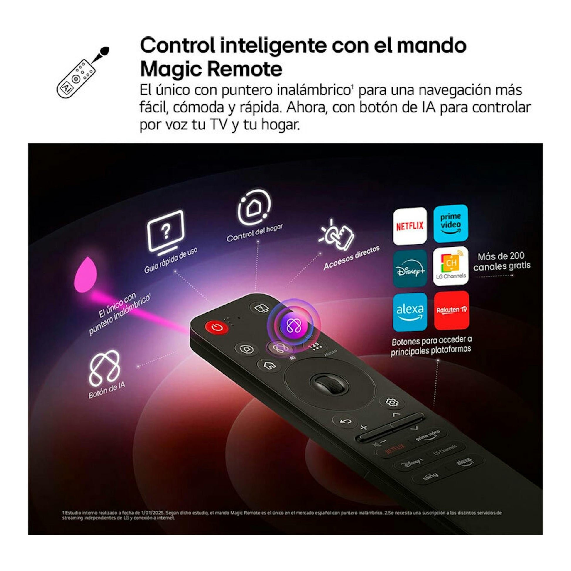 Gráfica promocional del mando LG Magic Remote negro en vista inclinada, con botones y rueda central.