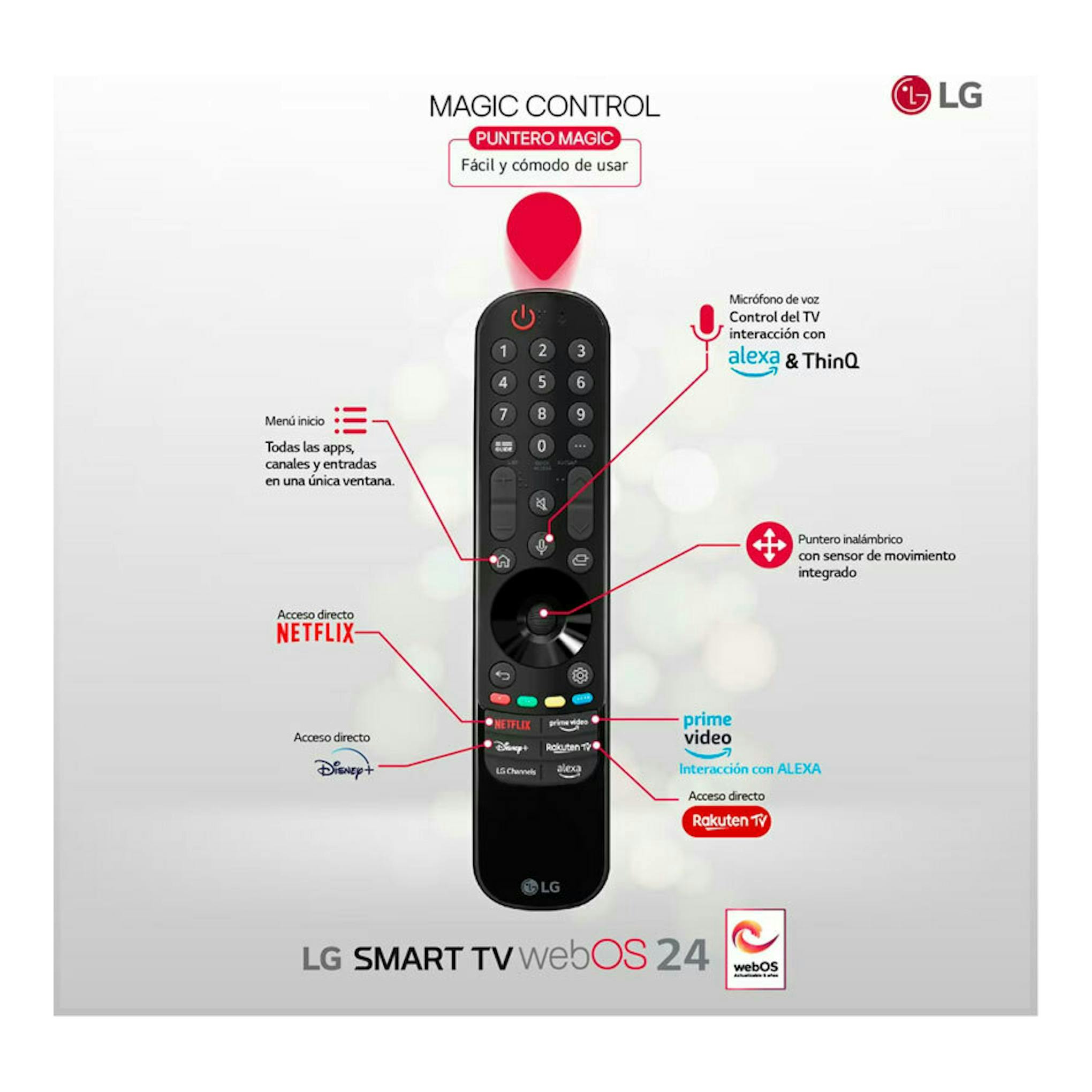 Control remoto LG Magic Control negro, vista frontal, con botones numéricos, rueda central y puntero rojo.