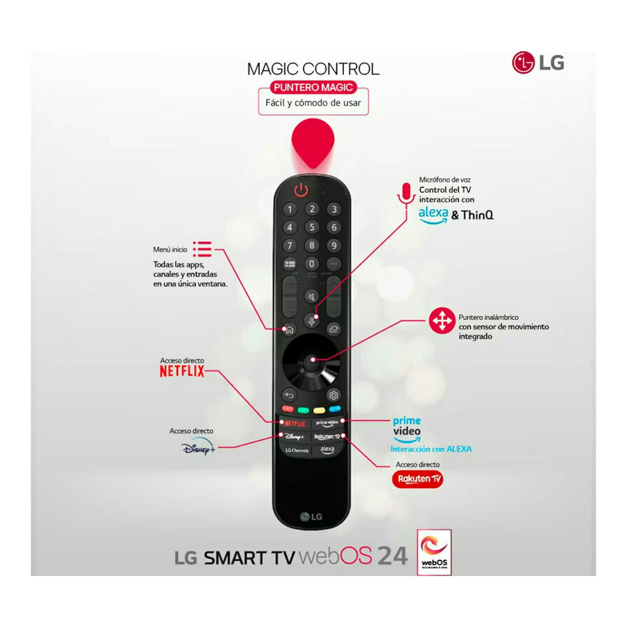 Mando LG Magic Control negro, vista frontal, con botones numéricos y accesos directos a webOS 24.