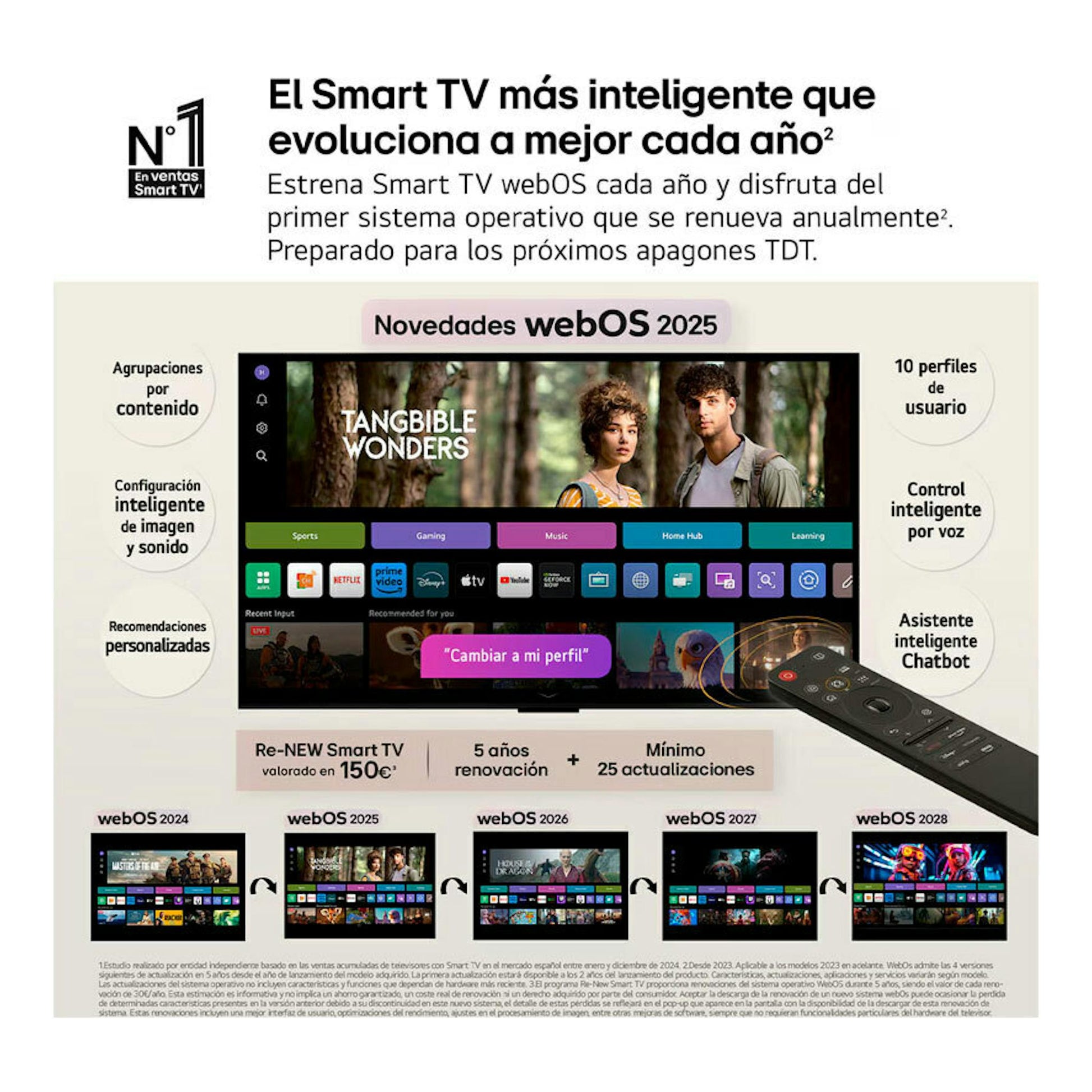 Cartel frontal de Smart TV LG 50QNED82A6B, interfaz webOS 2025 en pantalla y mando negro.