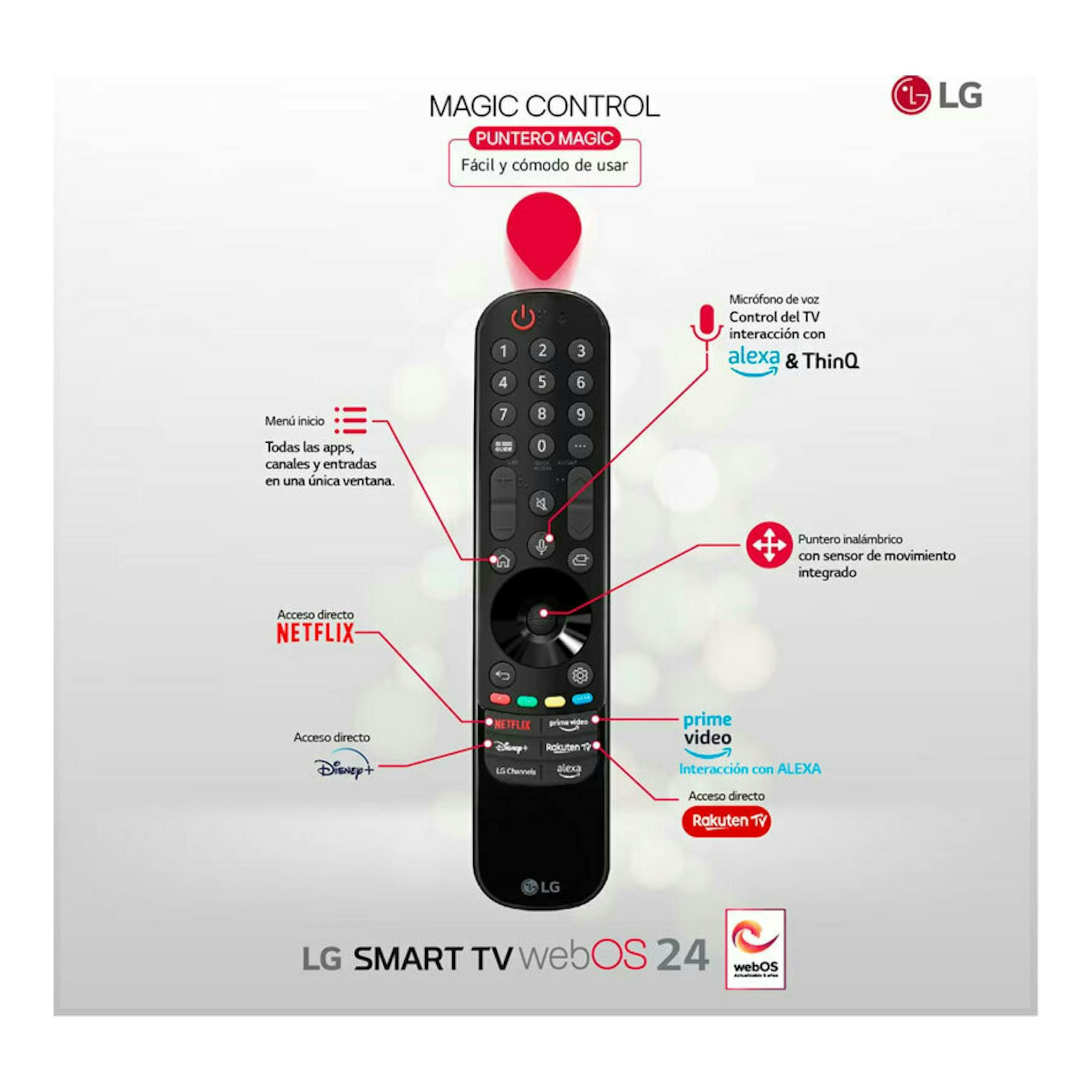 Infografía del mando LG Magic Control negro, vista frontal, con botones y accesos a Netflix, Alexa y webOS 24.