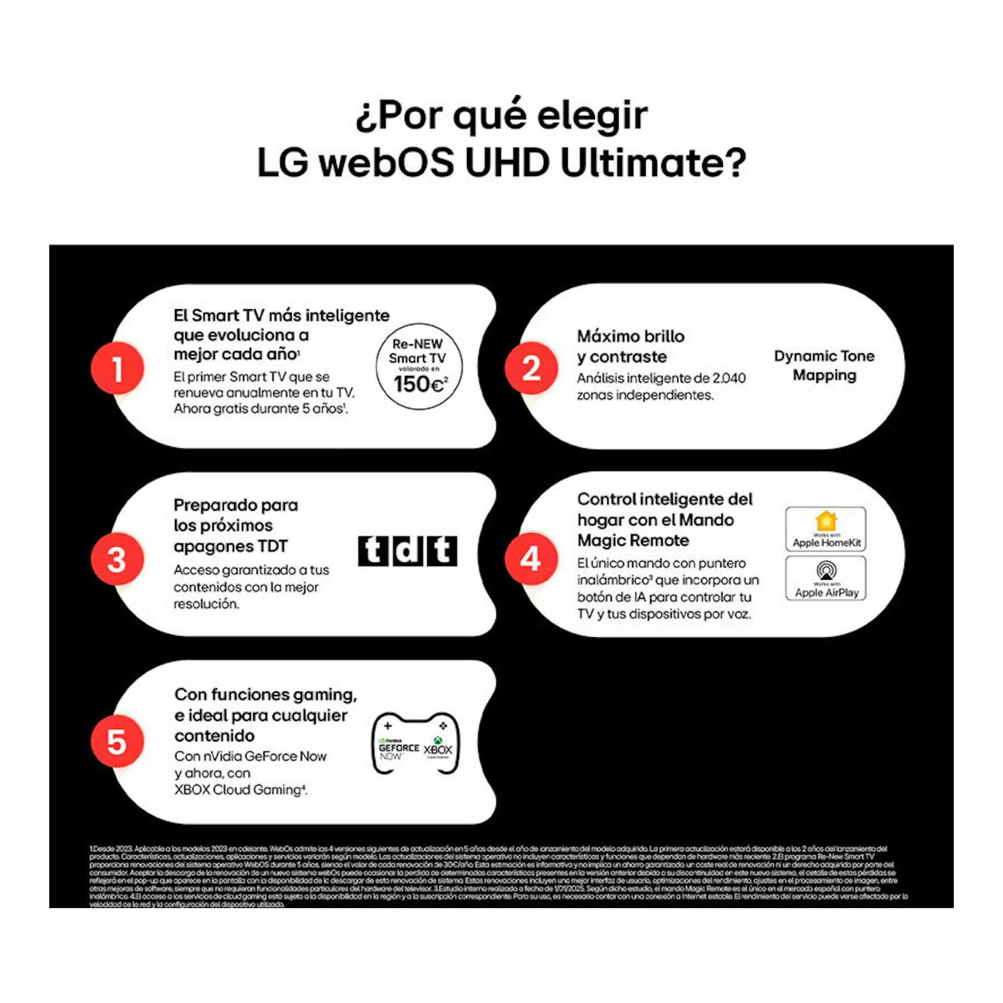 Gráfico promocional de LG webOS UHD Ultimate, con cinco recuadros informativos sobre funciones del televisor.