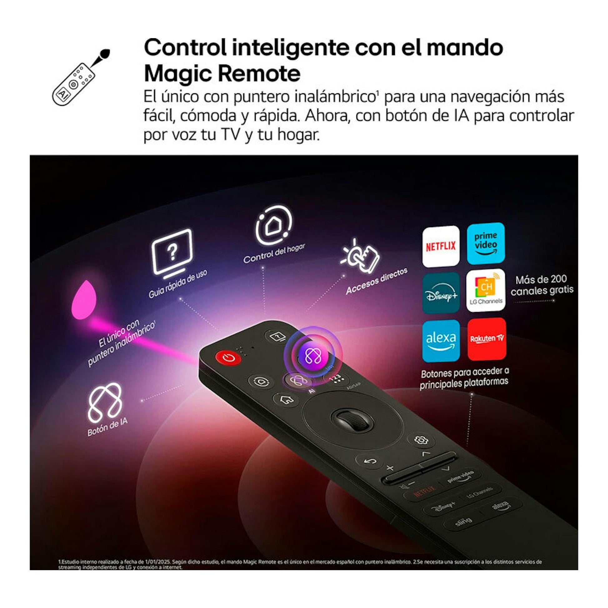 Mando LG Magic Remote negro en perspectiva, con puntero inalámbrico e iconos de apps sobre fondo oscuro.