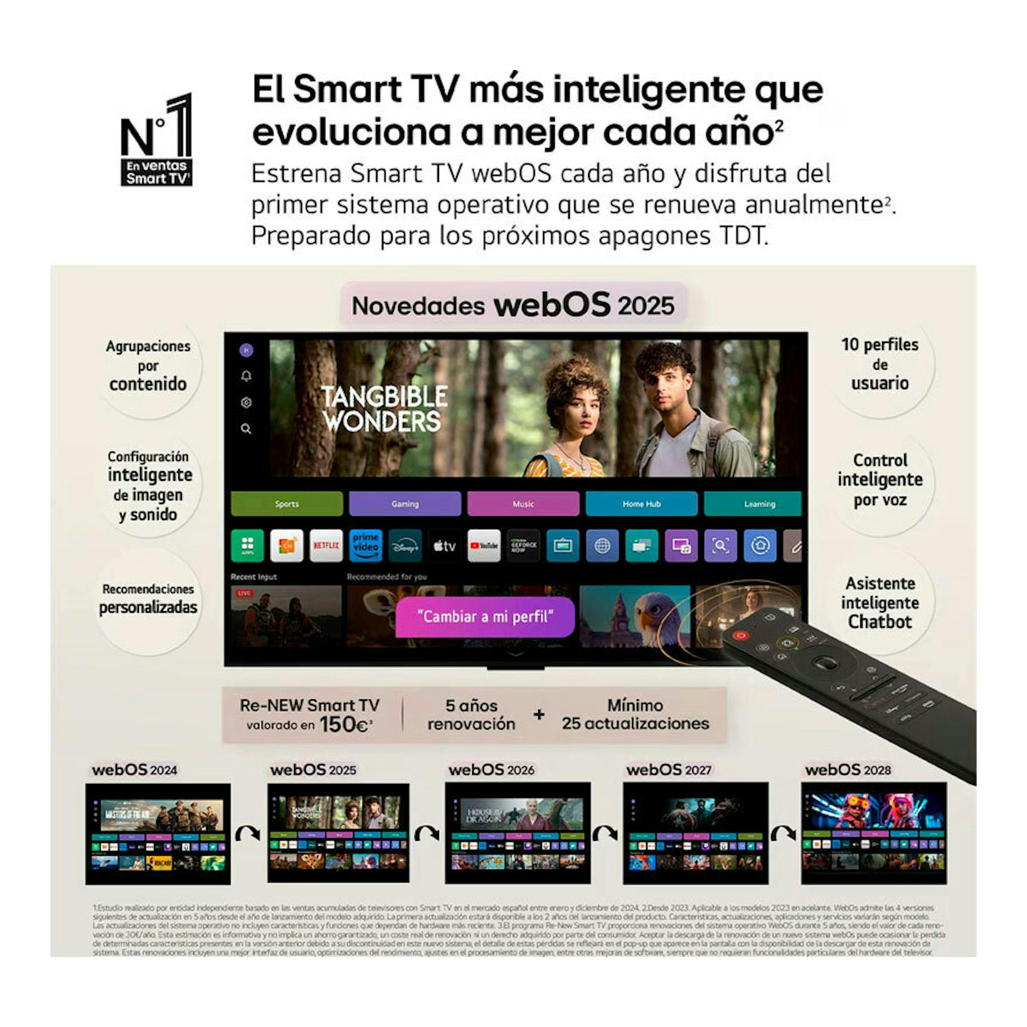 Cartel de LG webOS 2025 con TV en vista frontal, interfaz en pantalla y mando a distancia.