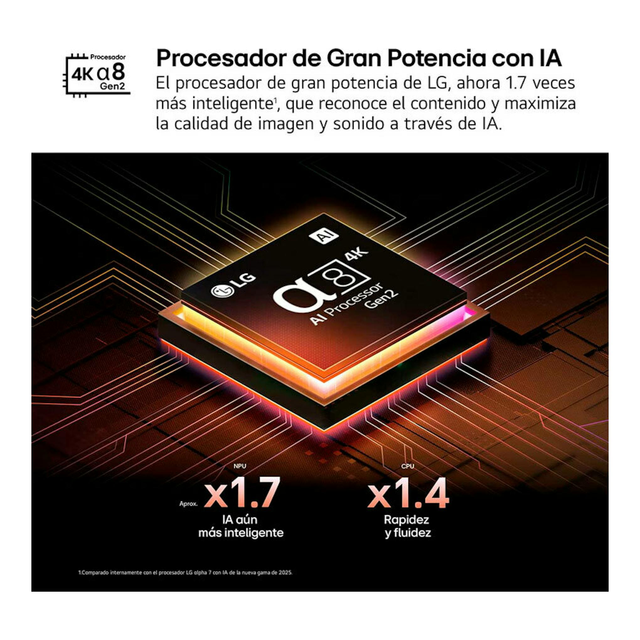 Gráfico de LG α8 4K AI Processor Gen2, con chip negro sobre fondo oscuro y texto sobre IA.