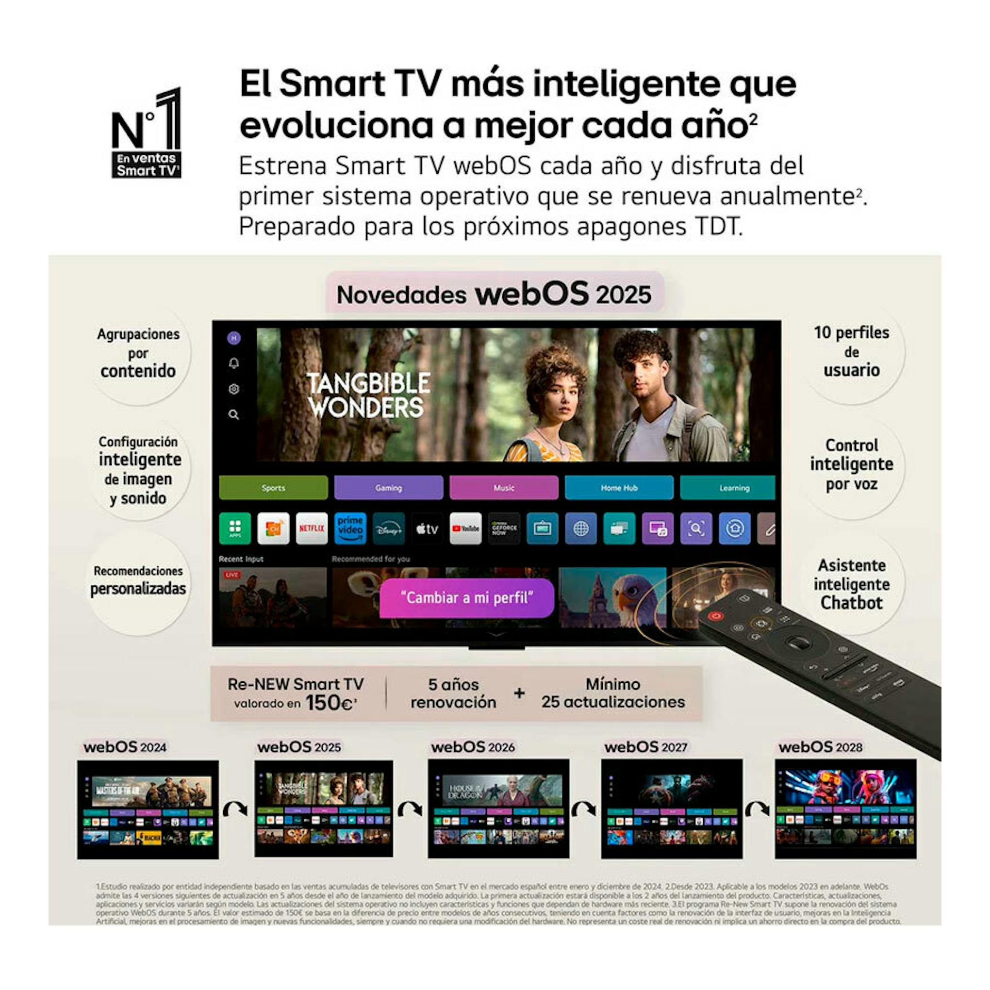 Banner promocional de LG 86QNED86A6A: Smart TV webOS en pantalla y mando a distancia sobre fondo blanco.