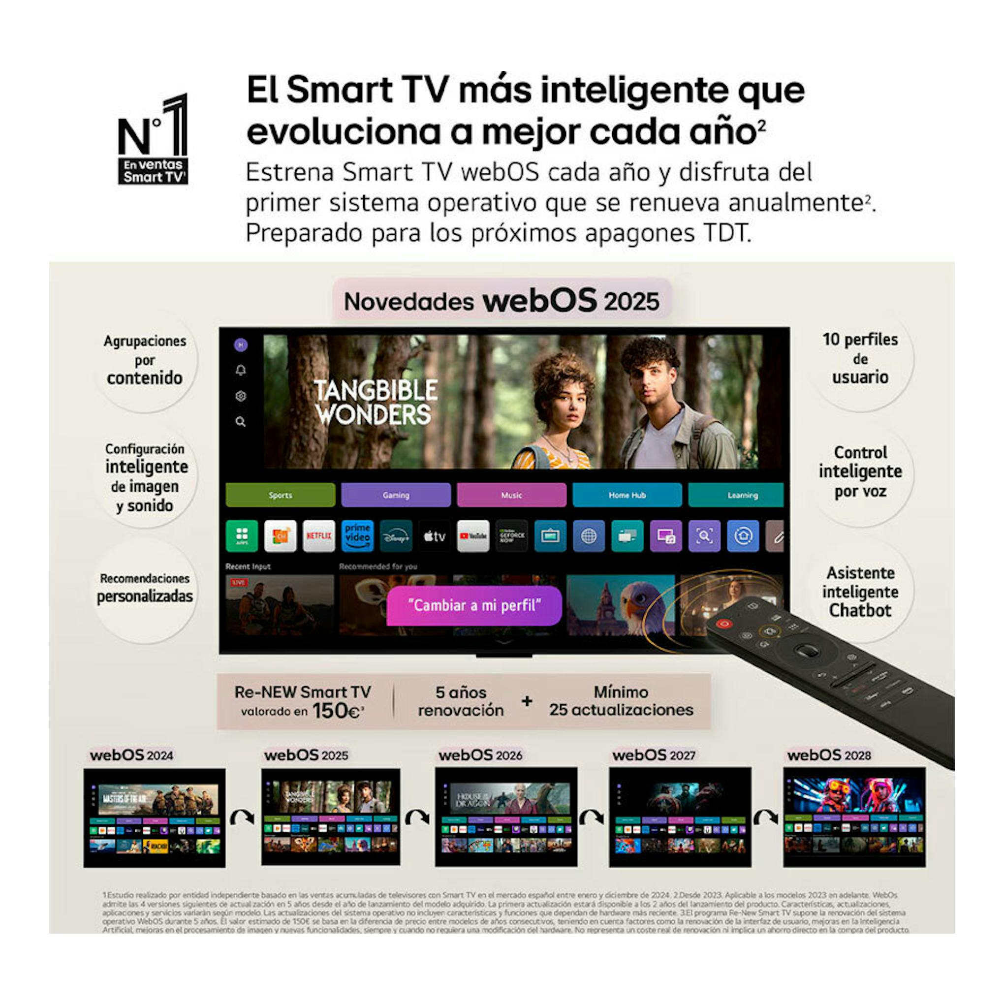 LG OLED65C54LA: gráfico promocional de webOS 2025 con Smart TV y mando a distancia.