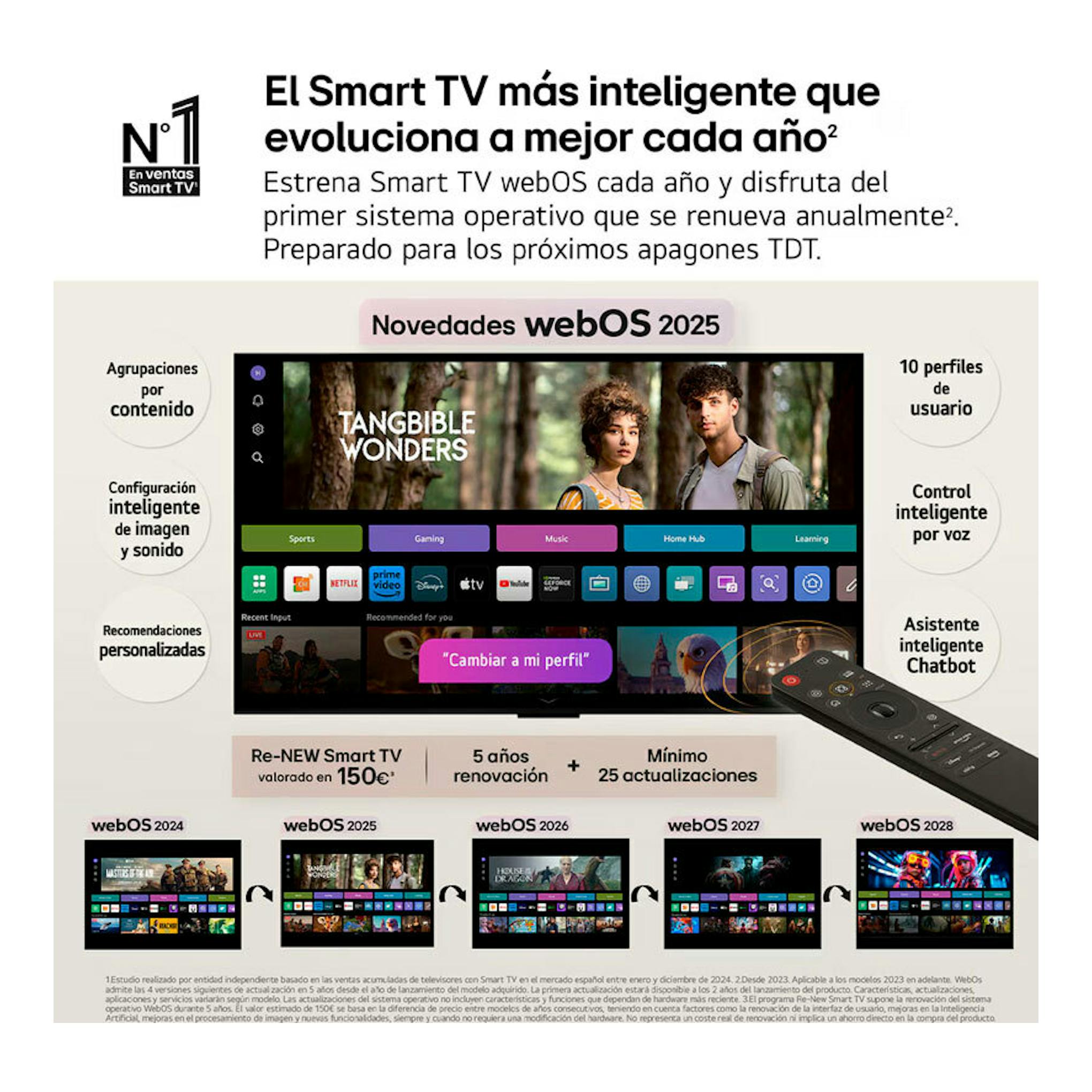 Cartel promocional de LG OLED65G54LW Smart TV con webOS 2025, pantalla de menús y mando a distancia.